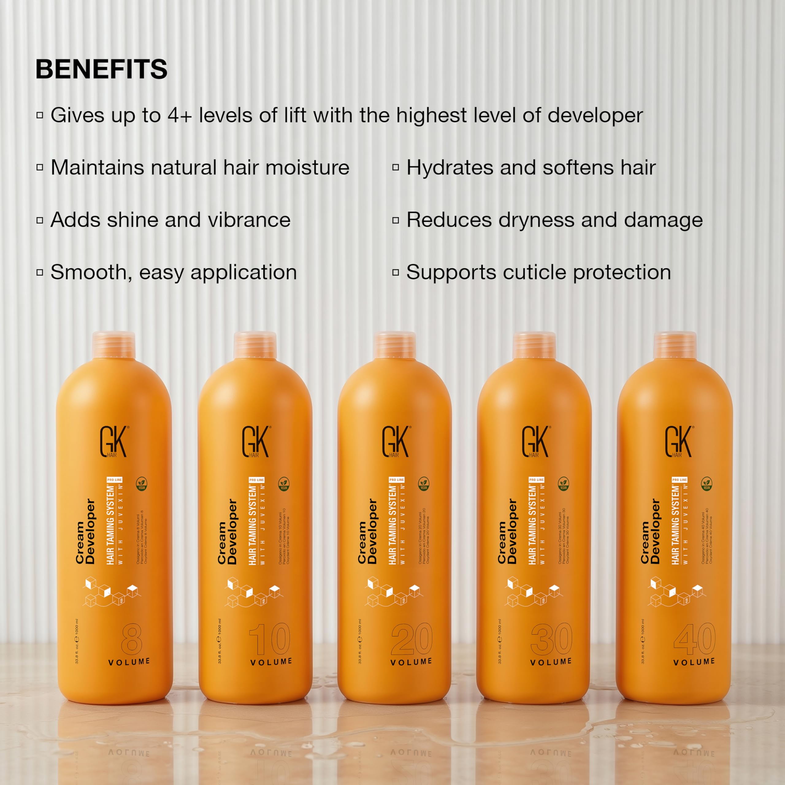 Global Keratin GK HAIR Professional Hair Creme 20 Volume Developer 1000ml for Hair Coloring Bleach - High-Performance Long Lasting Semi-Permanent Hair Color Toner Dye