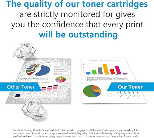 Miniatura 4 de MOL TN431 Cartucho de tóner de alto rendimiento compatible para Brother TN 431 TN431BK TN431C TN-431 para impresora Brother HL-L8360CDW HL-L8260CDW