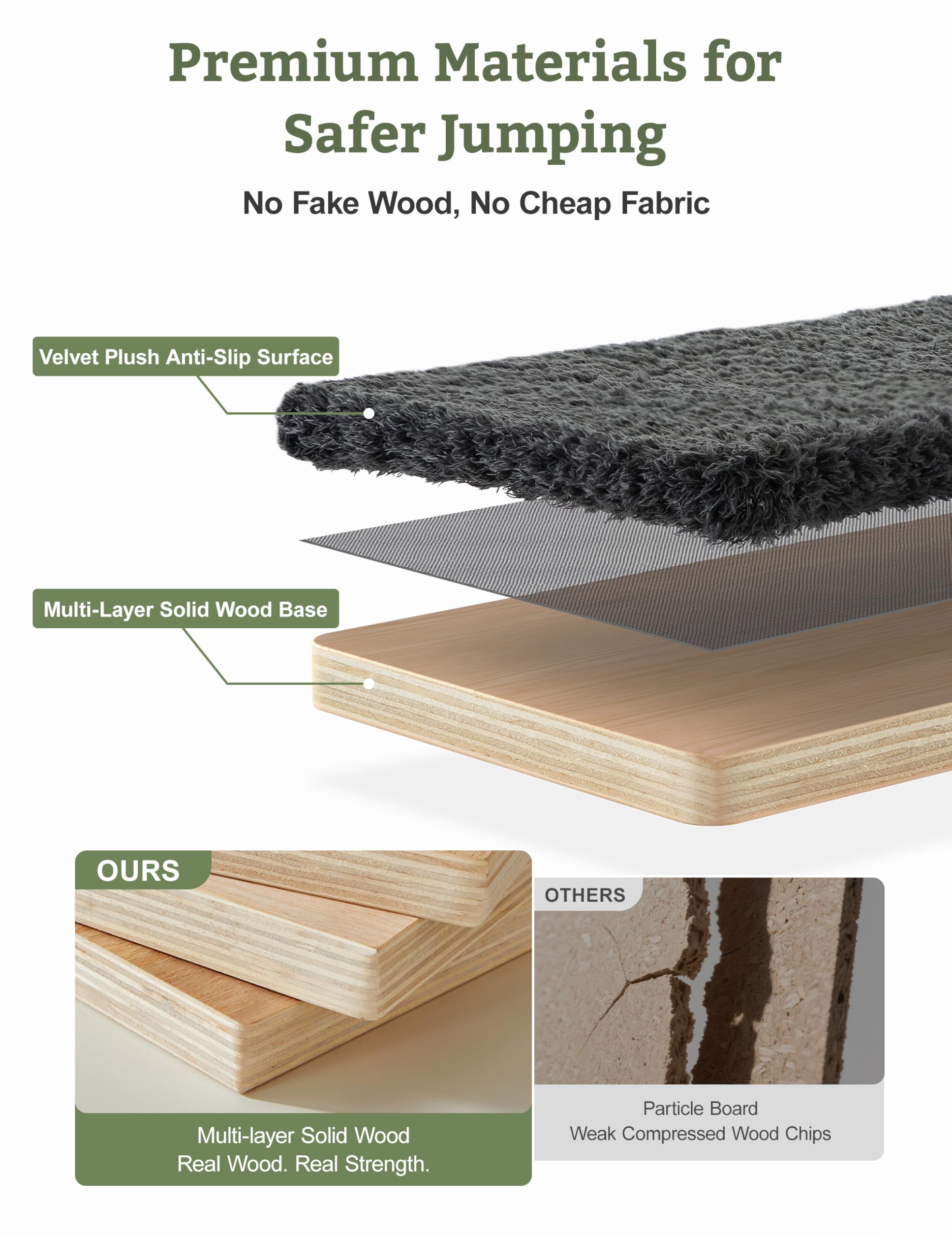 5-in-1 Cat Wall Shelves, Solid Wood & Velvet & Sisal Scratcher, 44lbs Max Load, Wall Mounted Cat Furniture for Climbers, Cat Climbing Wall System, Fits Drywall & Solid Walls - Dark Gray - image 6