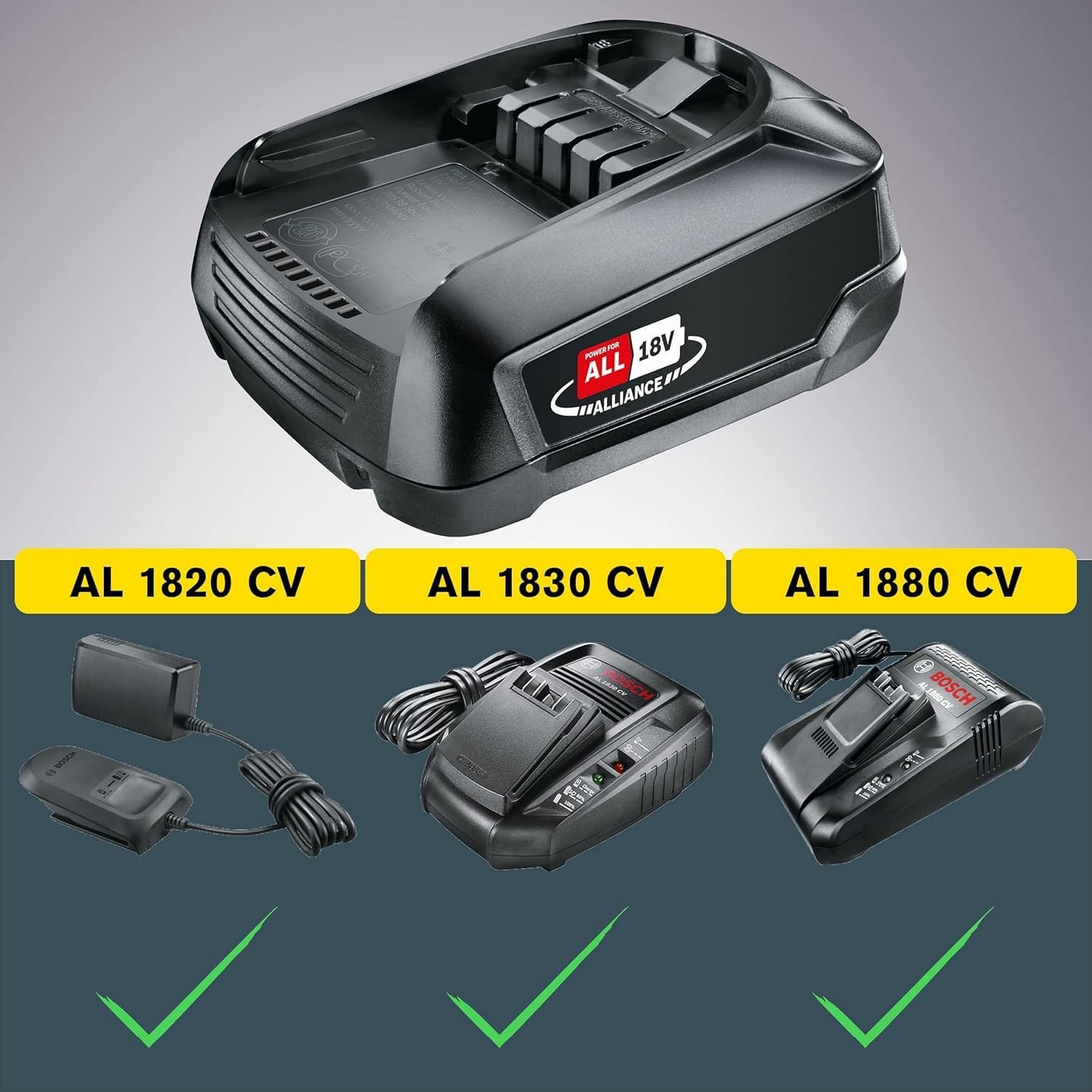 Rapid 18V Power For All Alliance Bosch Batteria da 18 V a Lunga Durata da 4,0 Ah, Adatta agli Utensili Elettrici Rapid da 18 V ed Altre Marche come Bosch, Gardena, Gloria, Wagner (5001519)