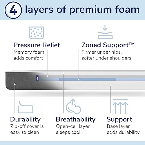 Miniatura 2 de Casper Colchón King de espuma original, modelo 2019