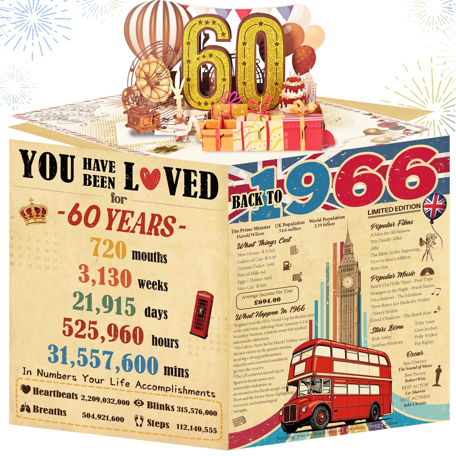 60th Birthday Card for Men Women, 3D Pop Up & Large Funny 60 Year Old Birthday Gift Ideas Decorations for Her Him - Born In 1966 Birthday Card for Husband Wife Mum Dad, Vintage