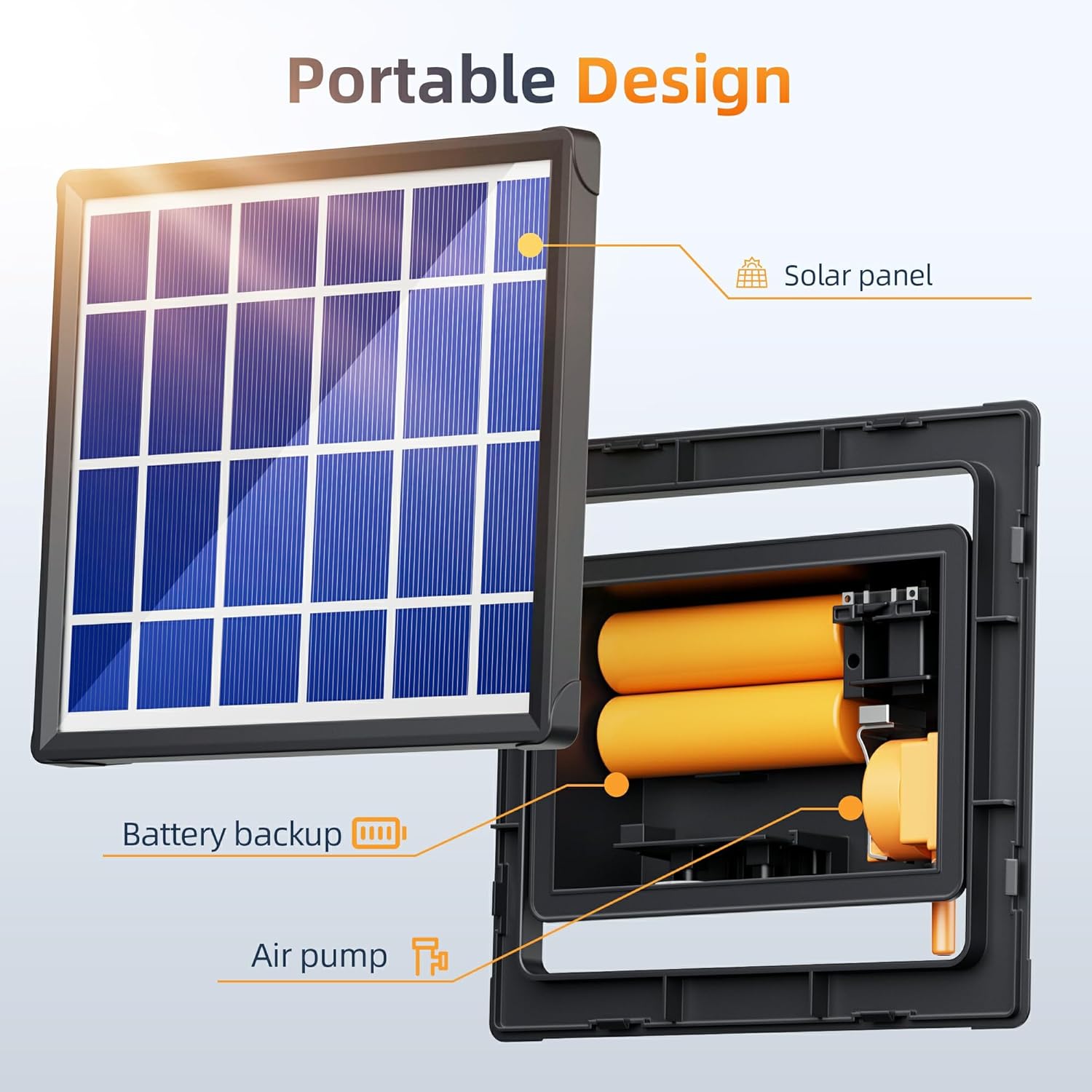 NFESOLAR Solar Pond Aerator with Battery Backup, 3 Modes, 2 Air Stones, Solar Air Pump for Outdoor Garden Small Pond Stock Tank Hydroponics Wildlife