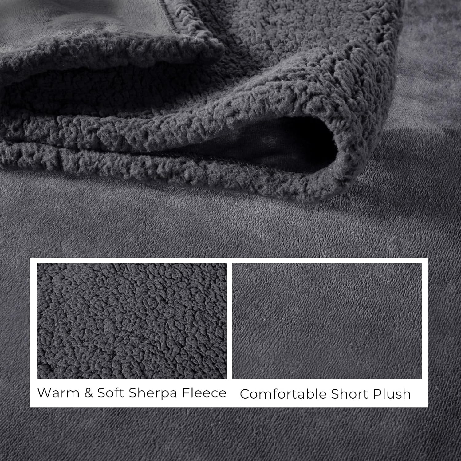 Waterproof Dog Blanket 60x80 Inches for Large Dogs, XL Leakproof Reversible Pet Blanket, Washable Furniture Cover Protector for Sofa, Couch, Fleece Cat Throw Bed Crate Kennel, Grey