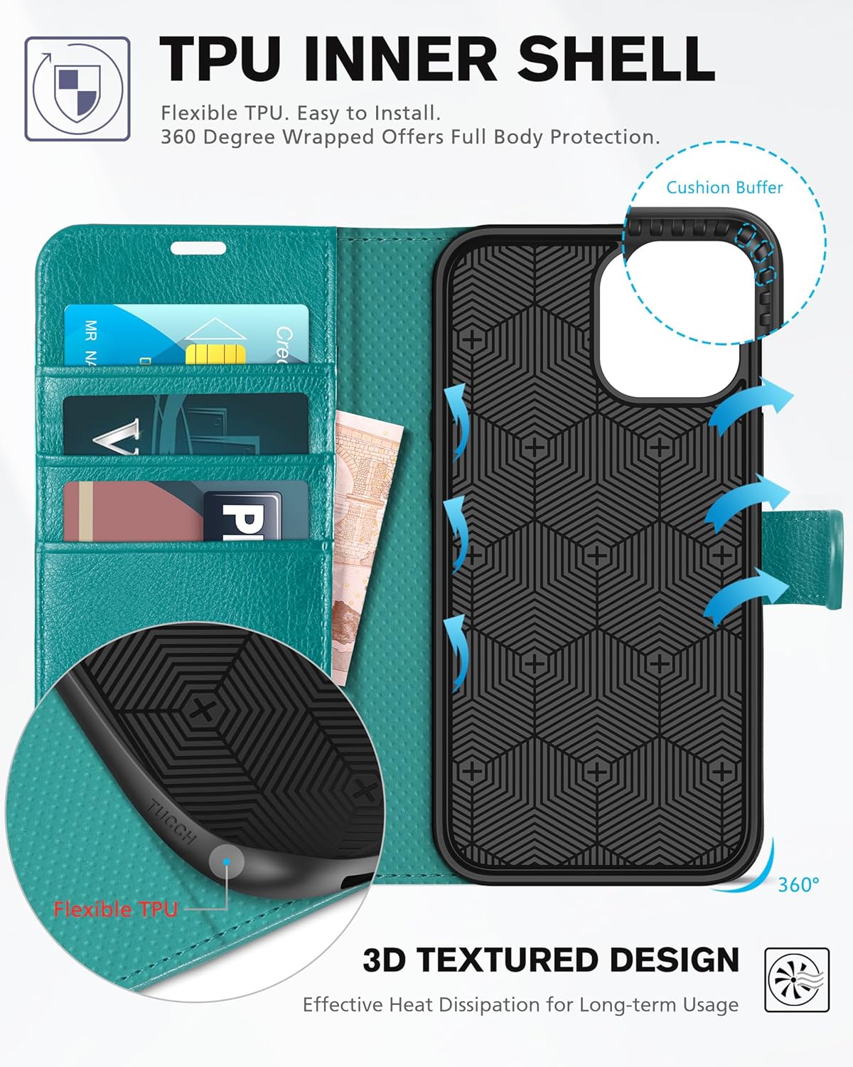 TUCCH Case for iPhone 12, Shockproof Wallet Case [RFID Blocking ] Card Holder, Synthetic Leather Cover Stand Full Protection Compatible with iPhone 12/12 Pro (6.1 Inch, 2020) – Cyan