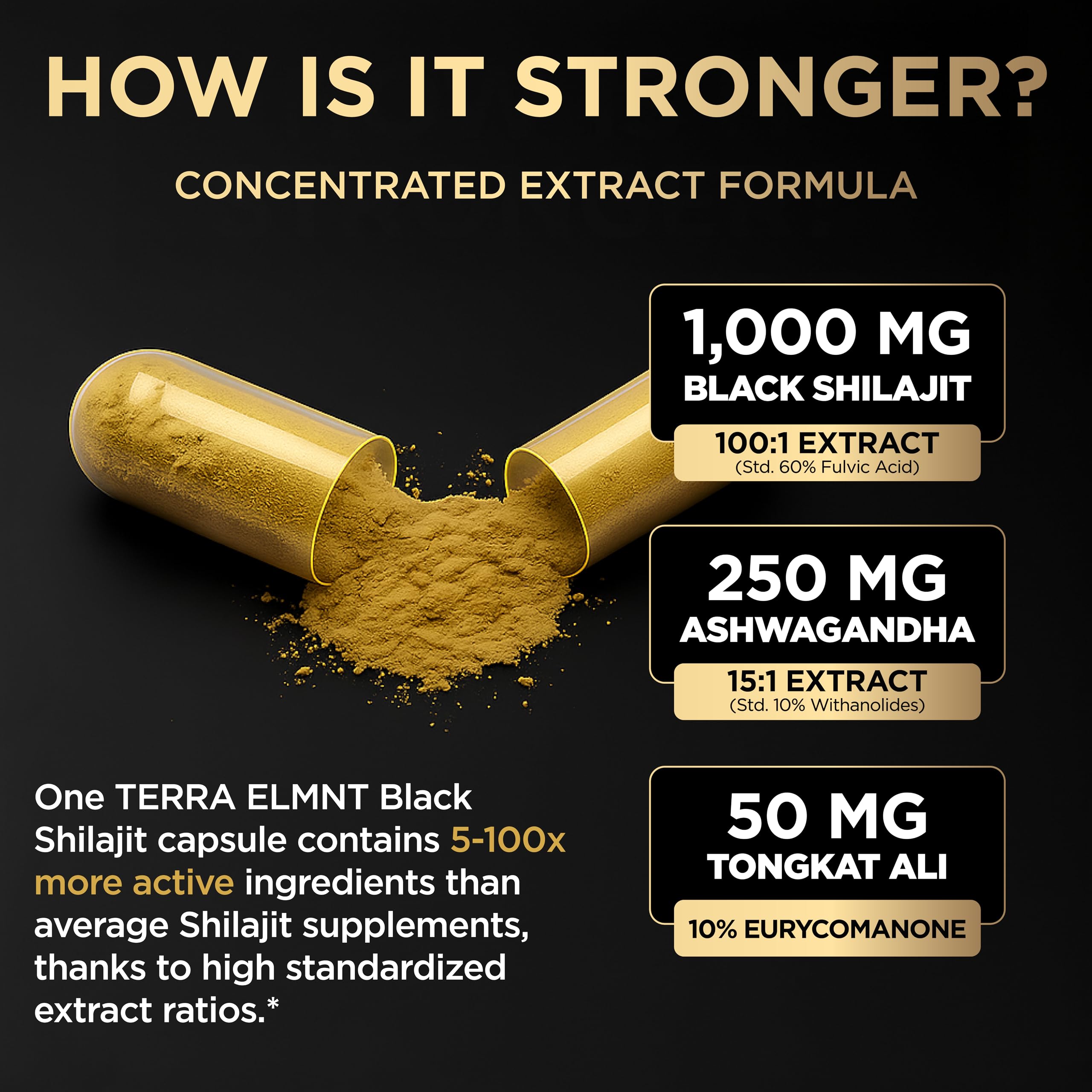 100x Strength Black Shilajit for Men w. 10% Tongkat Ali & Ashwagandha — Amazon image 3