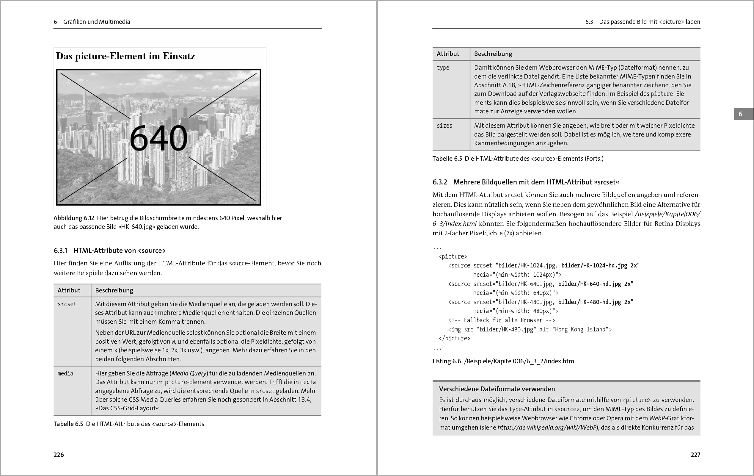 HTML und CSS: Das umfassende Handbuch zum Lernen und Nachschlagen. Inkl. JavaScript, Bootstrap, Responsive Webdesign u. v. m.