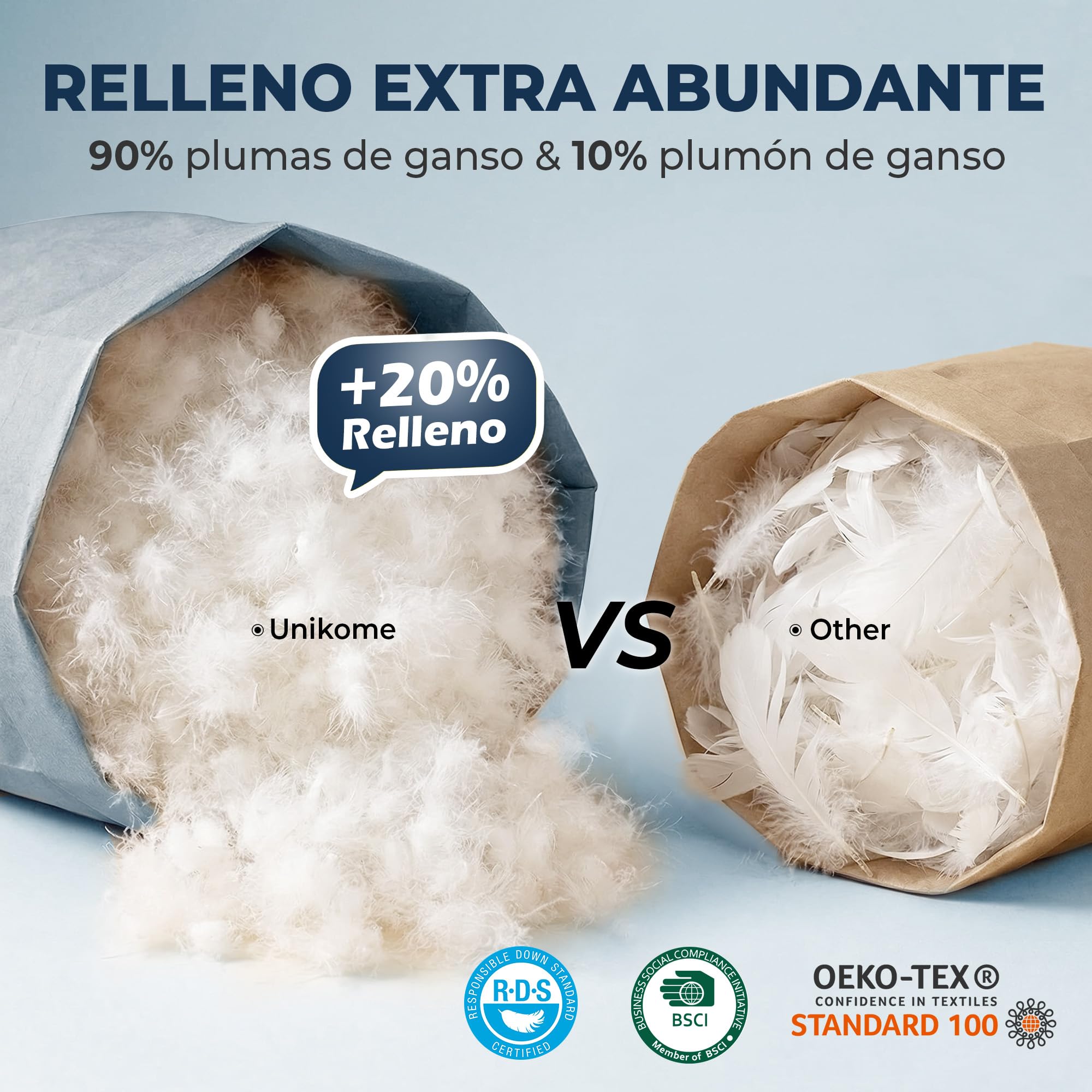 UNIKOME Edredón de Plumas y Plumón Cama 80, 100% Algodón, Relleno Nórdico Plumón para 4 Estaciones, Diseño con Pliegue Pinzado, Certificado Oeko-Tex (Marina, 220x240cm)