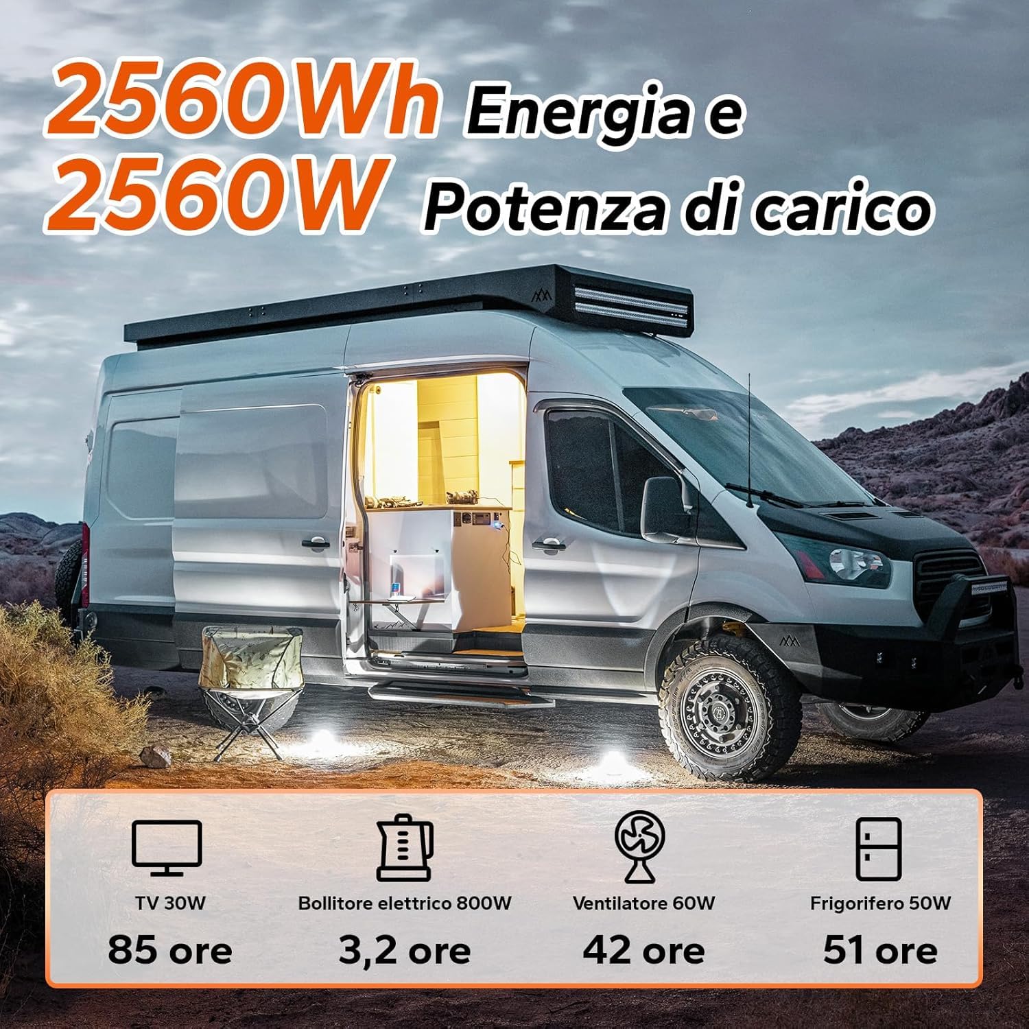 LiTime Batteria al Litio LiFePO4 12V 200Ah Plus per Camper, 4000-15000 Cicli Profondi, BMS 200A, Energia 2560Wh, Perfetta per RV, Furgone Camperizzato, Sistema Solare, Barche, Caravan, Off-grid