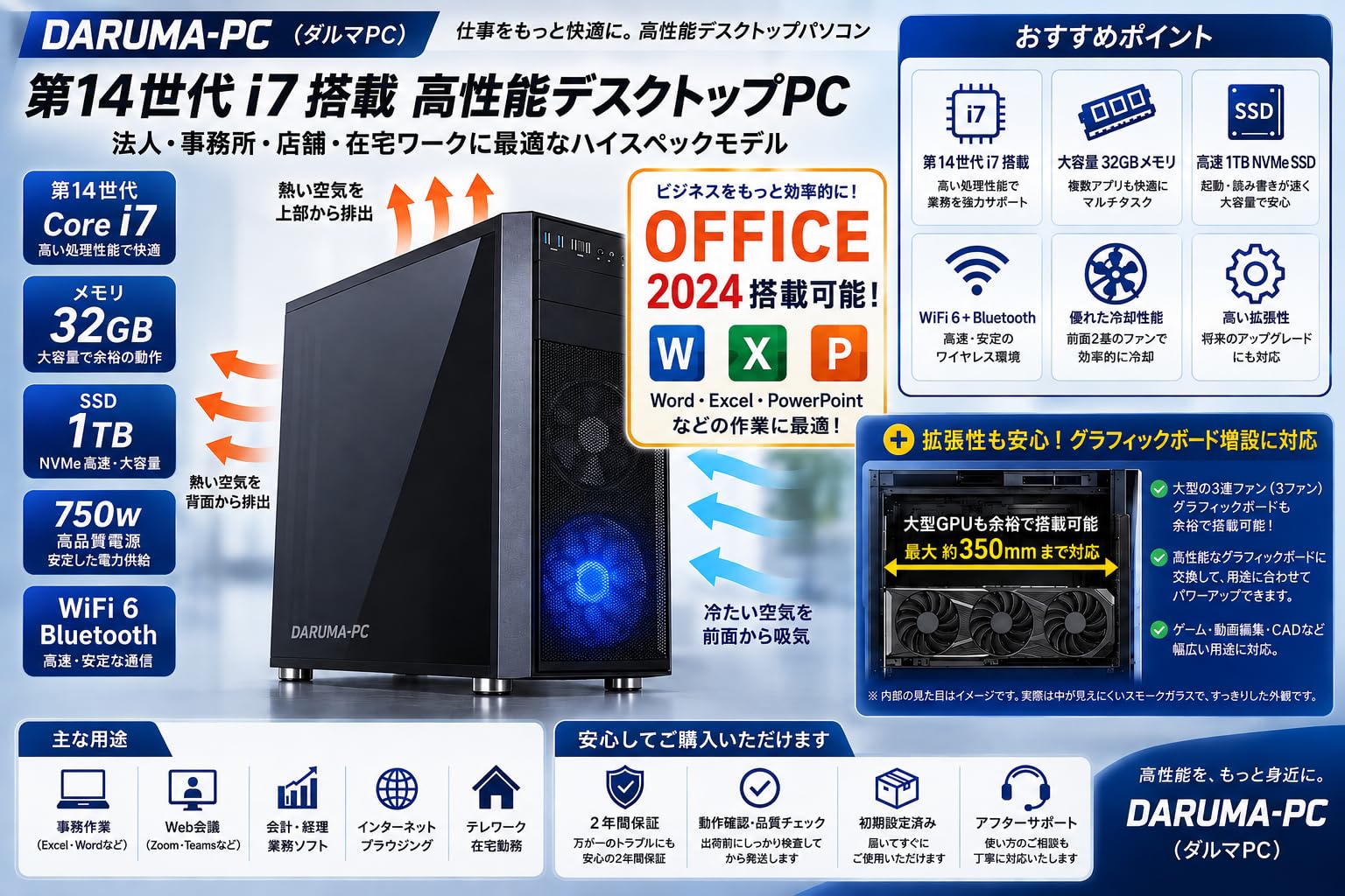 Amazon.co.jp: DARUMAPC (ダルマPC）デスクトップパソコン コスパ最高