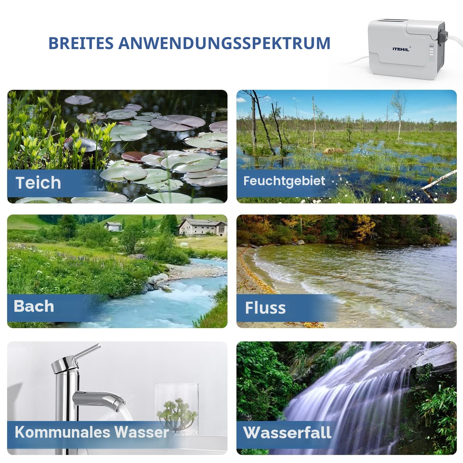 Tragbarer Wasserfilter mit Hybrid- und RO-Filter, Wanderwasseraufbereitungssystem zum Camping, Überlebensausrüstung zur Reinigung zum Trinken (Set)