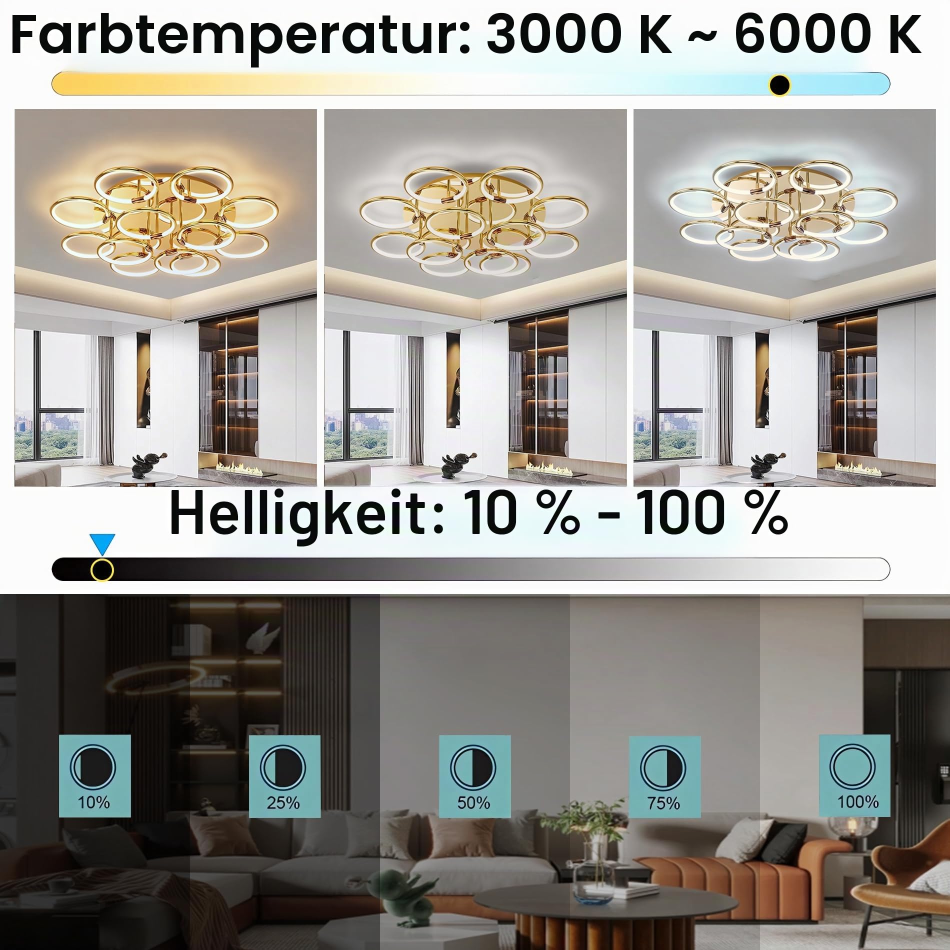 LED Deckenleuchte Modern Vergoldet Groß 12-Ring 125W Deckenbeleuchtung Dimmbare Deckenlampe mit Augenschutz Flackerfrei für Wohnzimmer Schlafzimmer (Vergoldet, 12-Ring)