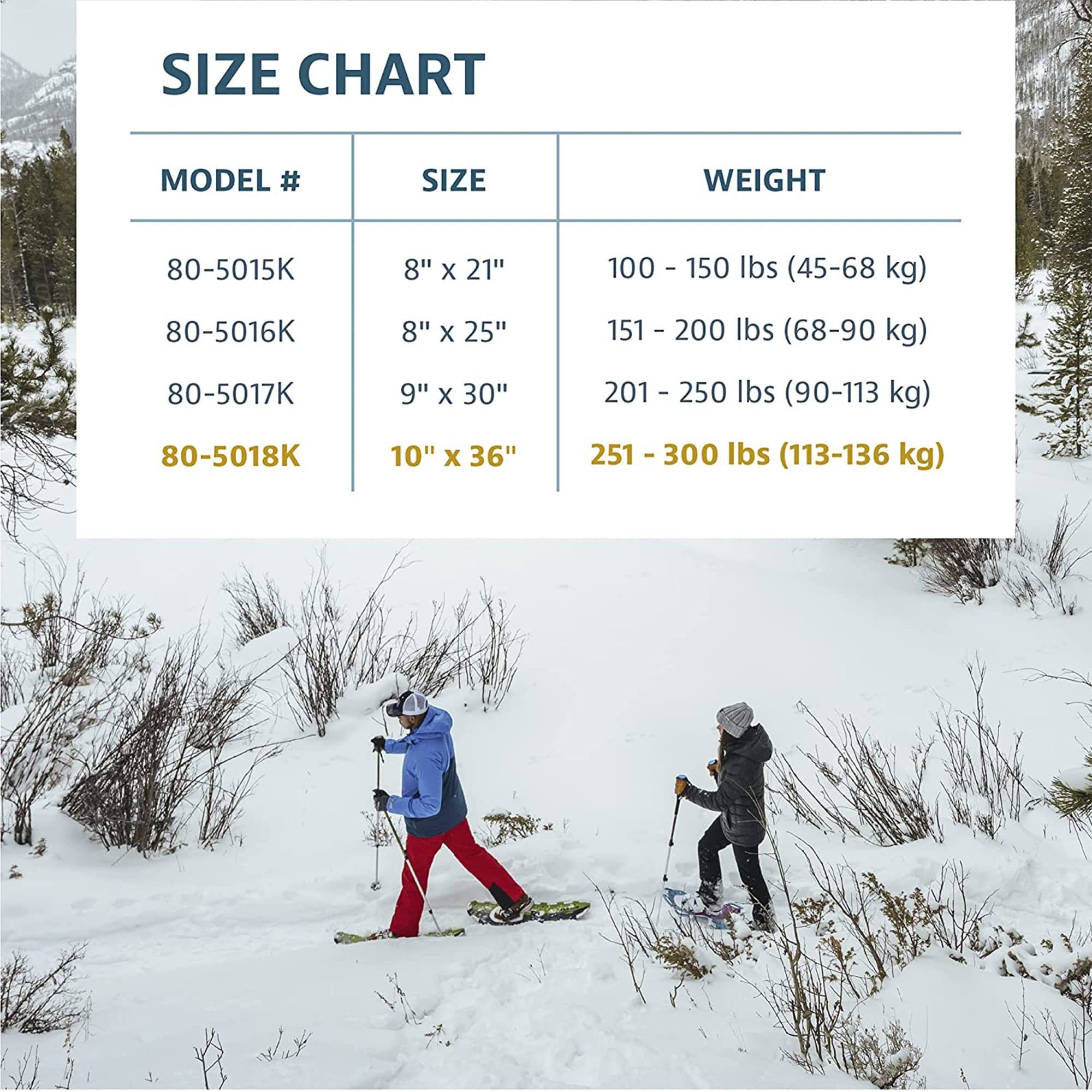Yukon Charlie's Kit de Raquettes à Neige Sherpa