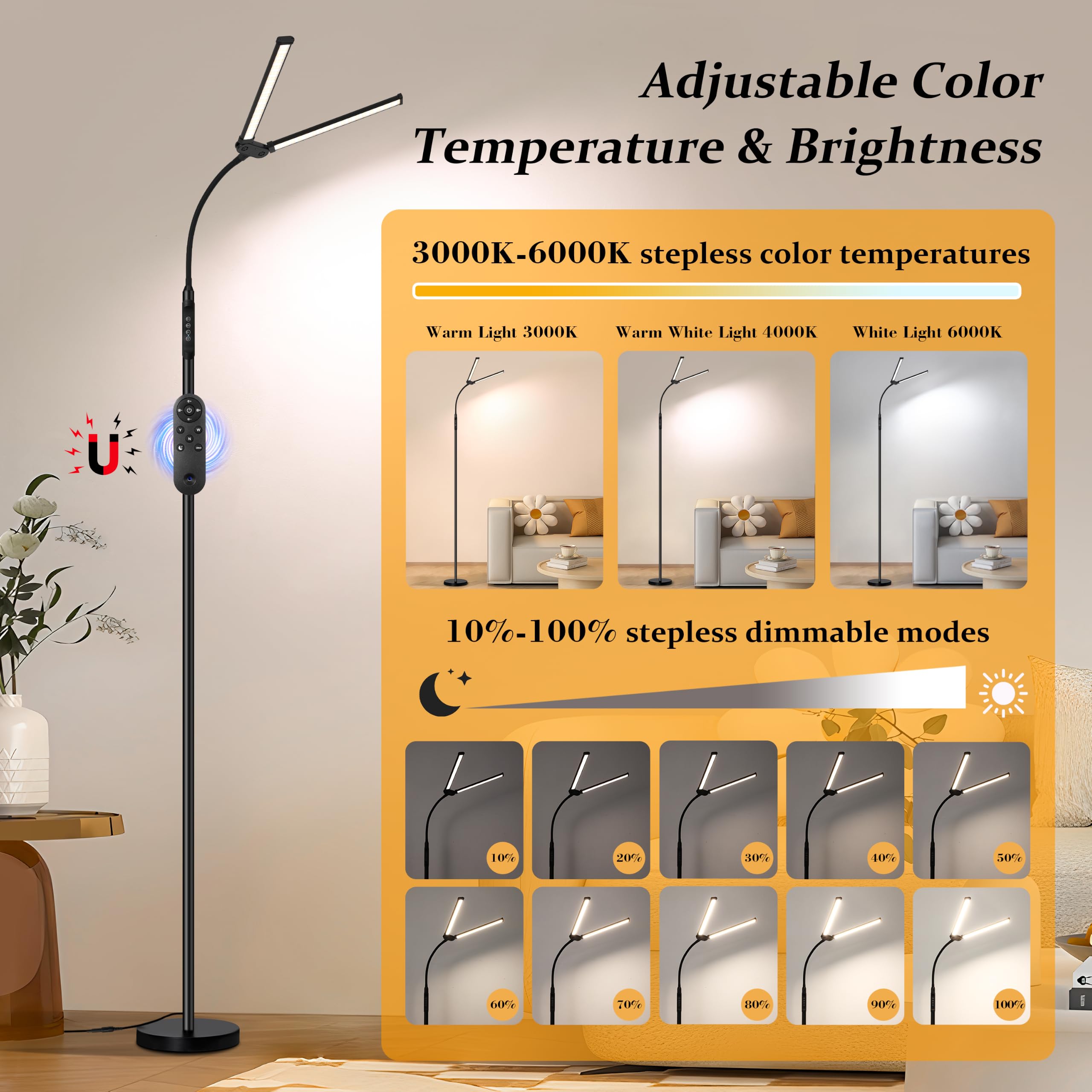 Doppelkopf LED Stehlampe 18W, 3 Farbtemperaturen 10 Helligkeitsstufen, Magnet-Fernbedienung, verstellbarer Schwanenhals, integrierte Kabel, USB-Augenschutzlampe für Wohnzimmer und Büro