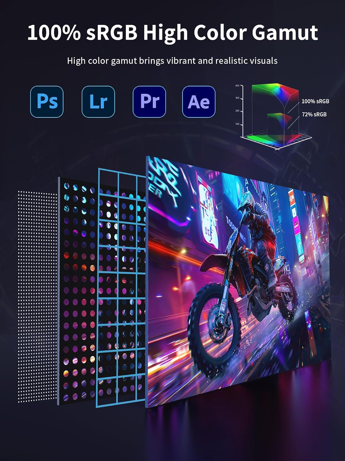 MAGICRAVEN Portable Monitor 18.5 inch 100% sRGB 1080P Portable Laptop Screen, Speakers, Frameless IPS HDR Gaming Monitor USB-C HDMI Travel Monitor - Image 6