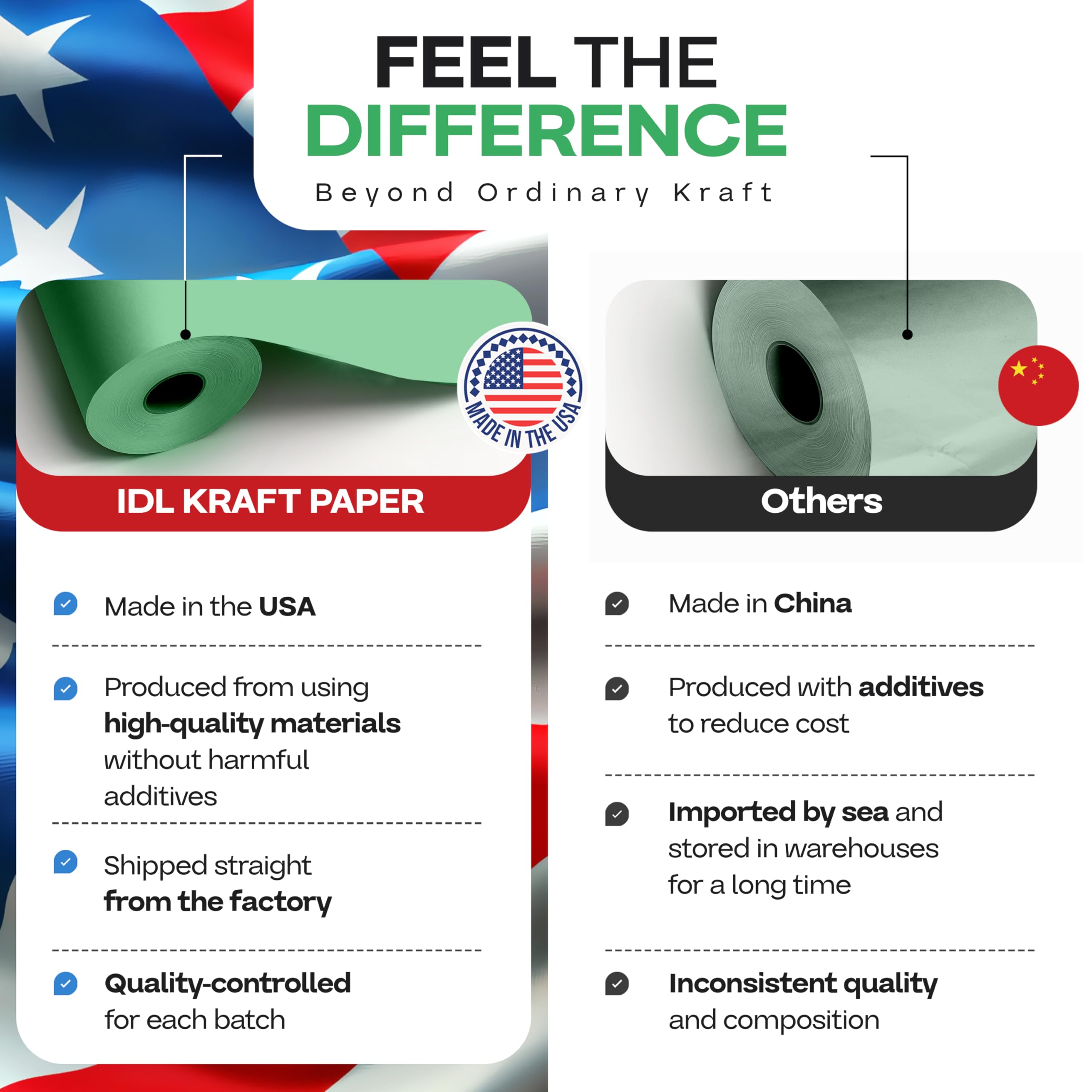 Kraftpapierrollen, 91,4 x 3048 cm, Grün, 4 Stück, hergestellt in den USA für Geschenkverpackungen, Kinderkunst und Handwerk, Schulprojekte, natürliches Material, 22,7 kg Stärke IDL Packaging