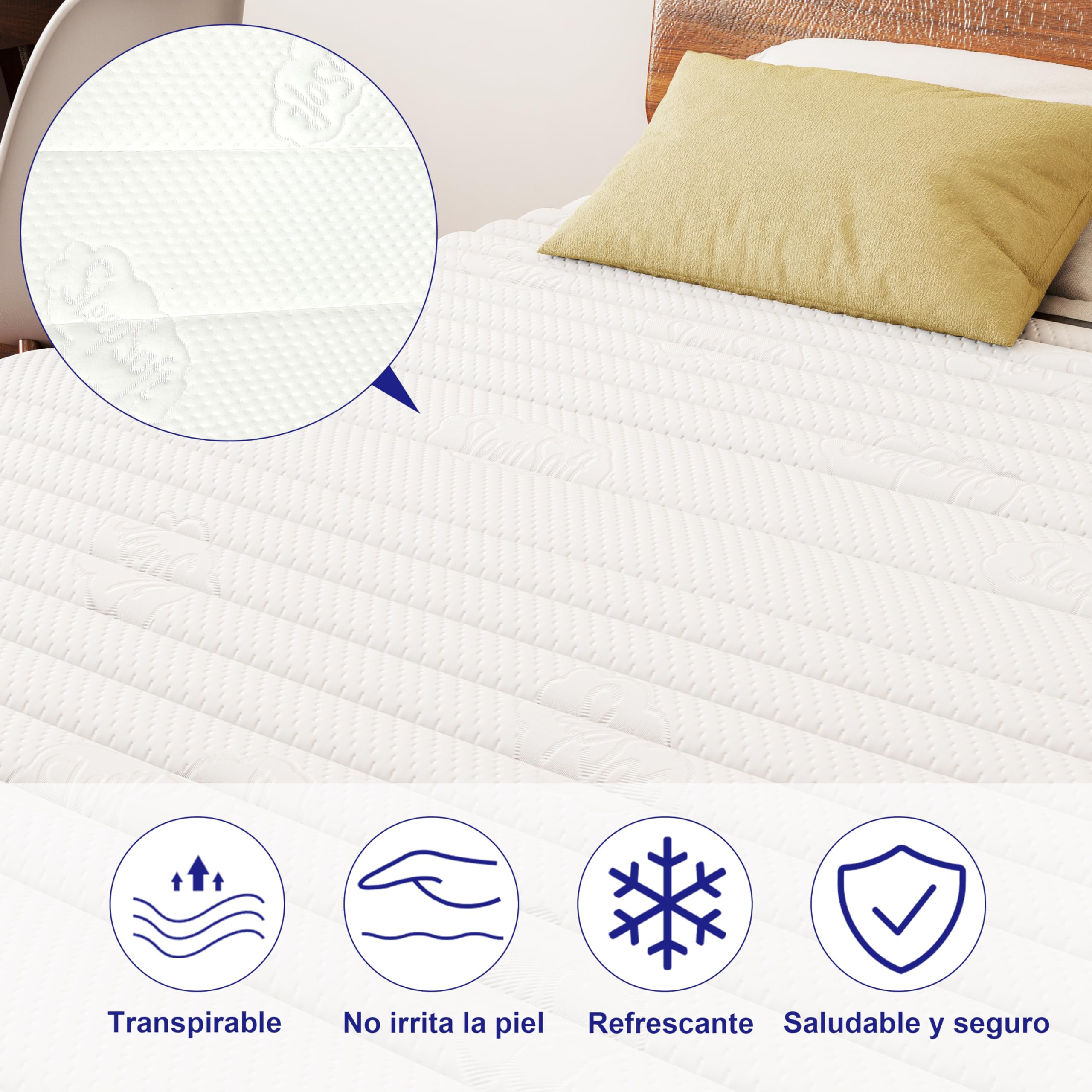 Colchón 120x200 cm con Certificación Oeko-Tex - 25 cm Grosor Espuma Viscoelástica de Alta Densidad con Muelles Ensacados Individuales, 7 Zonas Soporte Lumbar Ergonómico