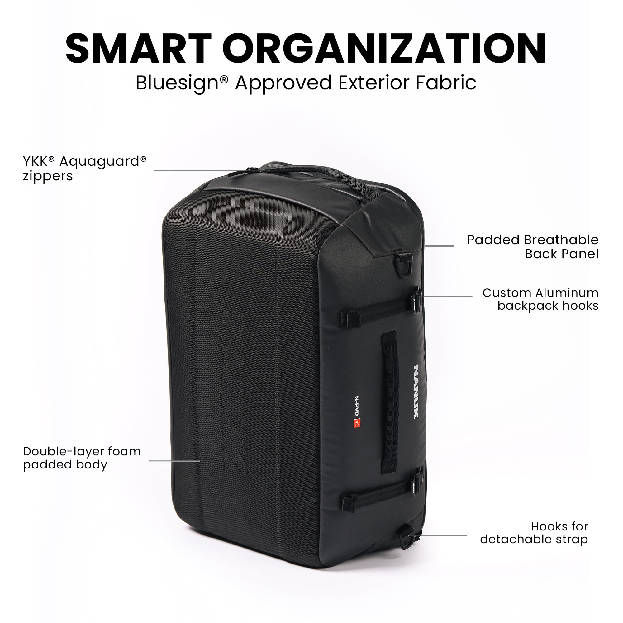 NANUK N-PVD 40L - Zaino da viaggio rigido con supporto per treppiede, in grado di contenere diverse fotocamere, obiettivi di grandi dimensioni e un computer portatile da 16" e oltre