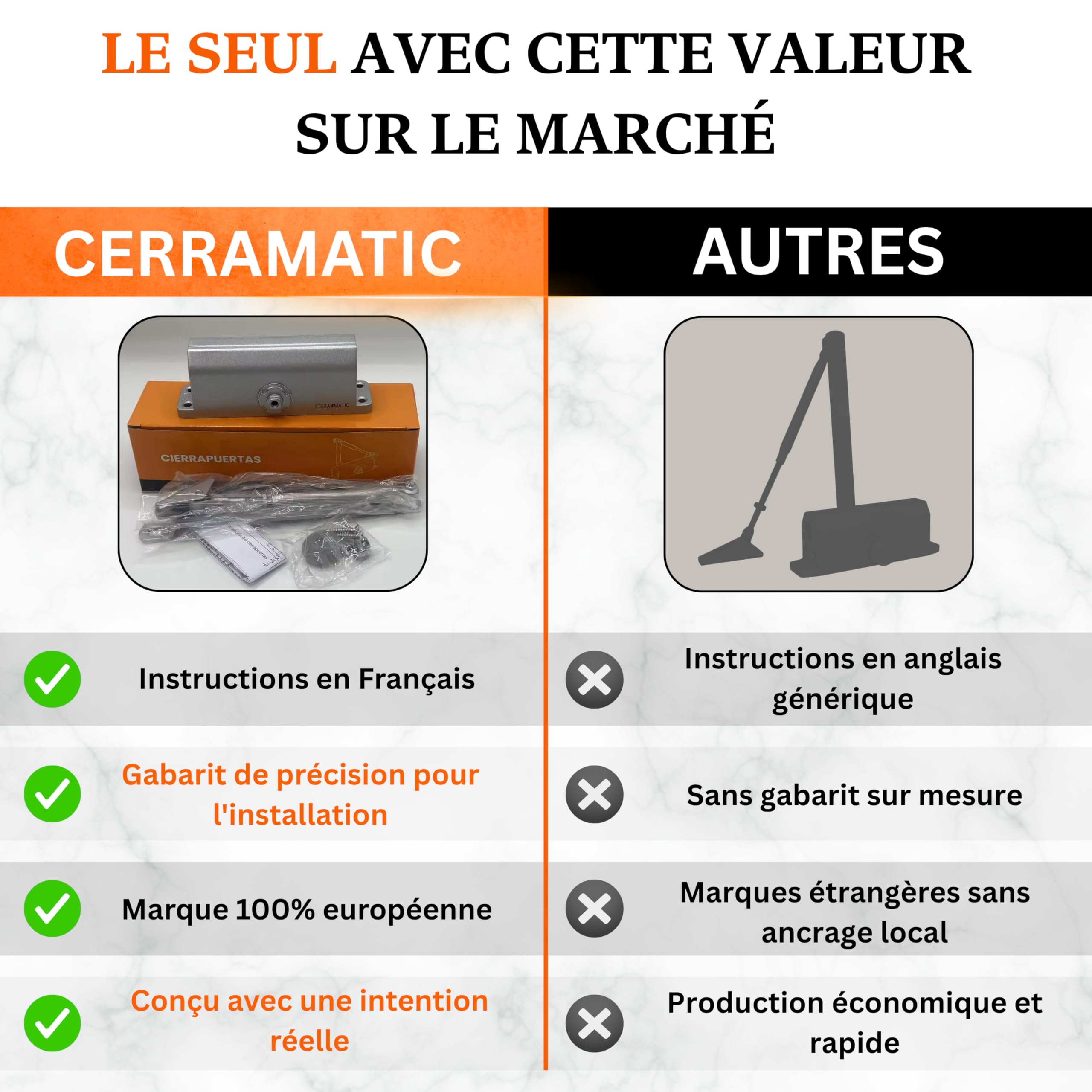 M-200 Ferme Porte – Groom Hydraulique à Bras Articulé, Fermeture Porte Automatique Silencieuse, Amortisseur 40-65kg, Anti Claquement