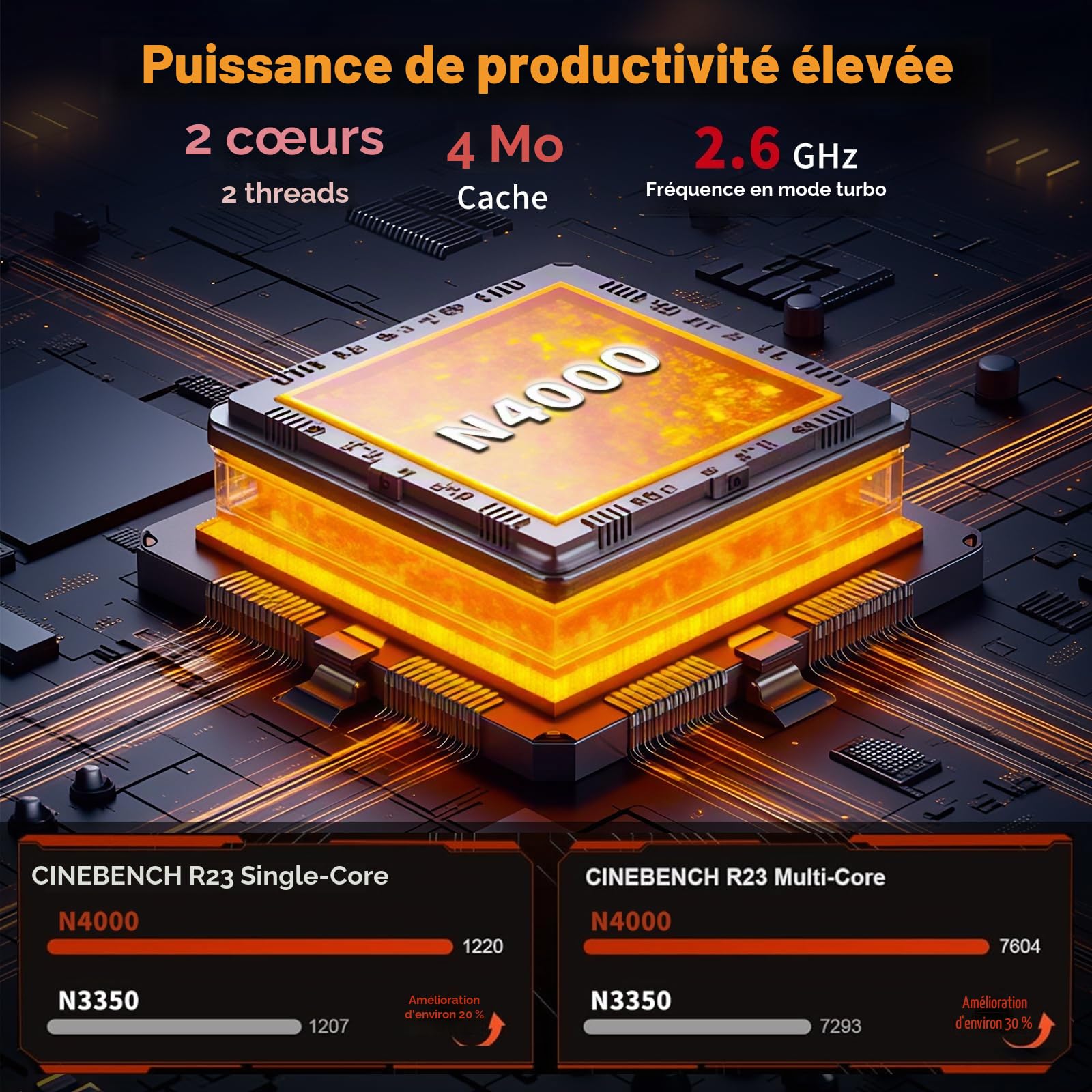 Ordinateur Portable 15,6", PC Portable Win 11 Pro, Processeur Celeron N4000, FHD 1920×1080, Laptop 8Go RAM 256Go SSD, WiFi 5 Bi-Bande, Bluetooth 4.2, Webcam Intégrée, Ports USB et Mini HDMI
