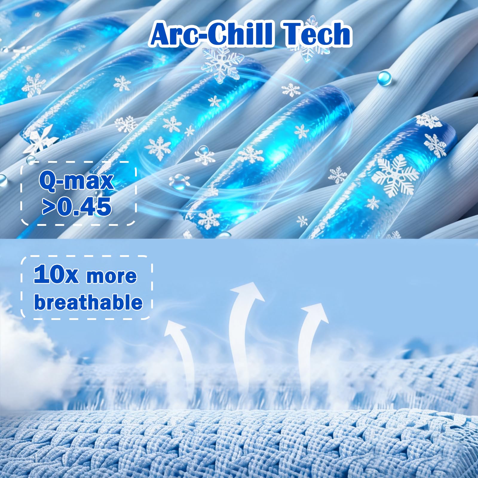 Kühldecke 2 in 1, 150 x 200cm Kühlende Decke, Sommerdecke Kühlend mit Arc-Chill, Q-Max > 0,45 Kühlfaser, Doppelseitige Decke für Sommer, Leicht Atmungsaktiv, Blau Gestreift Kühldecken zum Schlafen