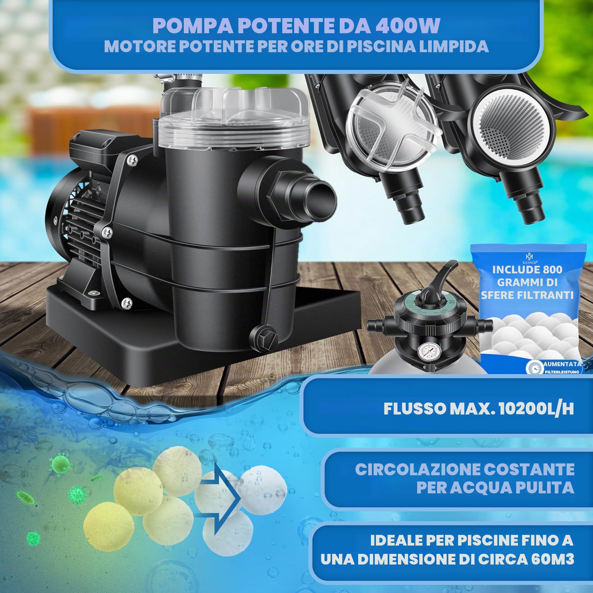 KESSER® Impianto di Filtraggio a Sabbia + 700g Palline Filtranti Per 25 kg Sabbia, Valvola a 7 Vie con Indicatore di Pressione, Filtro Piscina 10 m³/h Per Caldaia