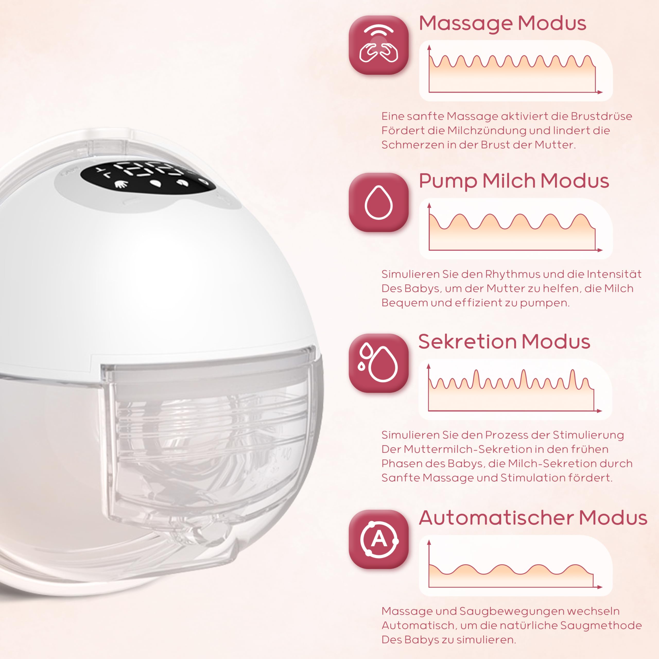 Milchpumpe Elektrisch tragbare, Elektrische Milchpumpe Handsfree 4 Modi, 12 Stufen, komfortabler Flansch, Starke 300 mmHg Saugleistung, leise abpumpen mit Ersatzzubehör im Lieferumfange (2 Packs)
