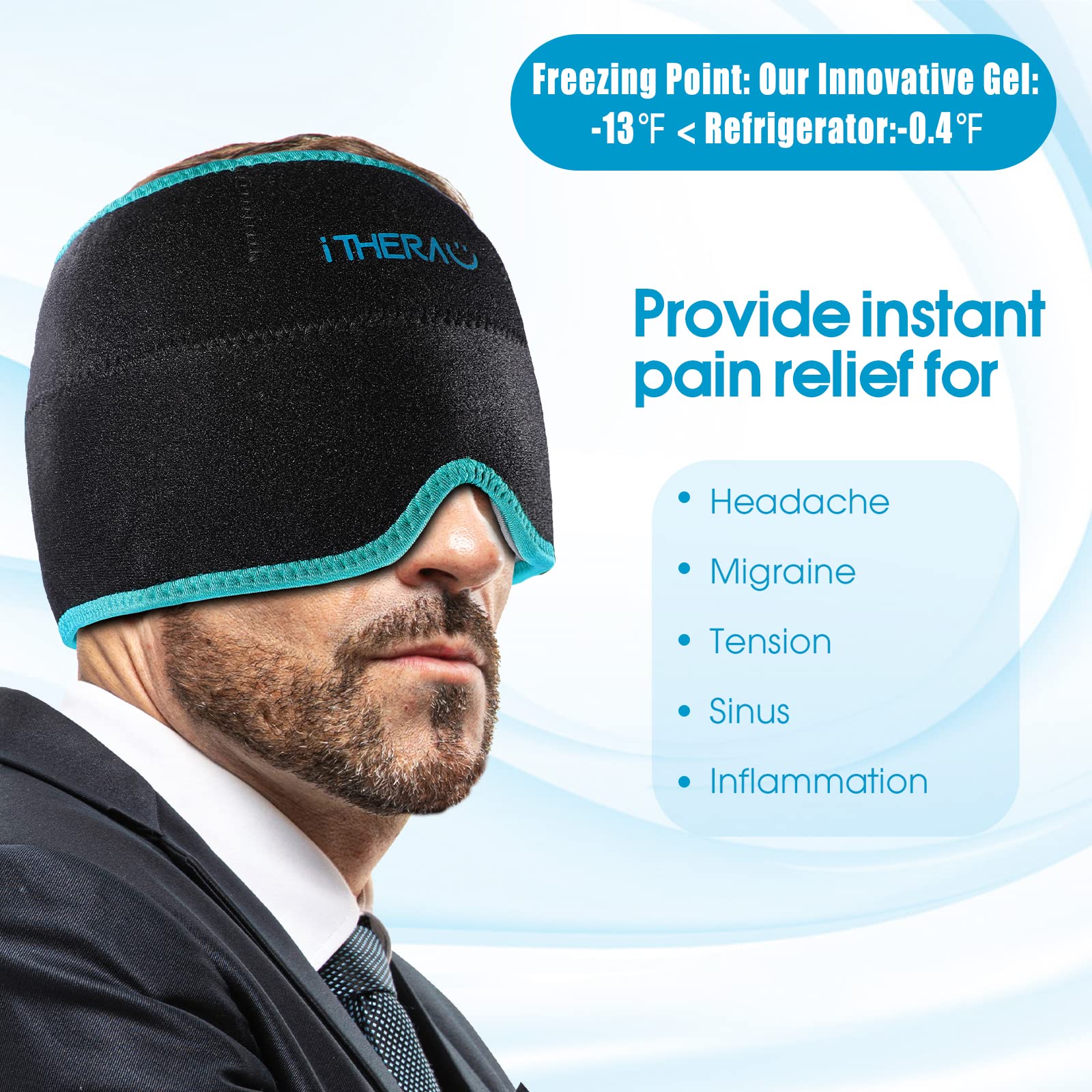 Buy iTHERAU Migraine and Headache Relief Hat, Reusable Cold Compress