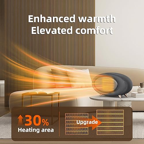 Miniatura 2 de Calentador de escritorio de 600 W con protección contra sobrecalentamiento y vuelco, calefacción rápida de cerámica PTC para uso en interiores (gris)