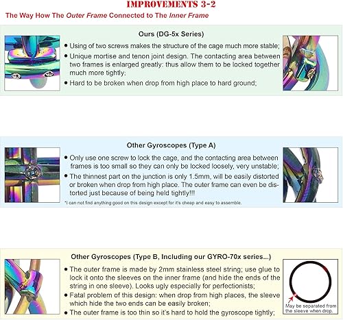 Miniatura 5 de DjuiinoStar Giroscopio prémium resistente y duradero, pasa la prueba de caída del segundo piso, largo tiempo de giro (juega trucos con facilidad,