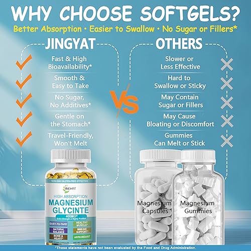 Miniatura 4 de Cápsulas blandas de glicinato de magnesio 400 mg  Suplementos de magnesio quelado de alta absorción para el estrés, el sueño, los músculos, los