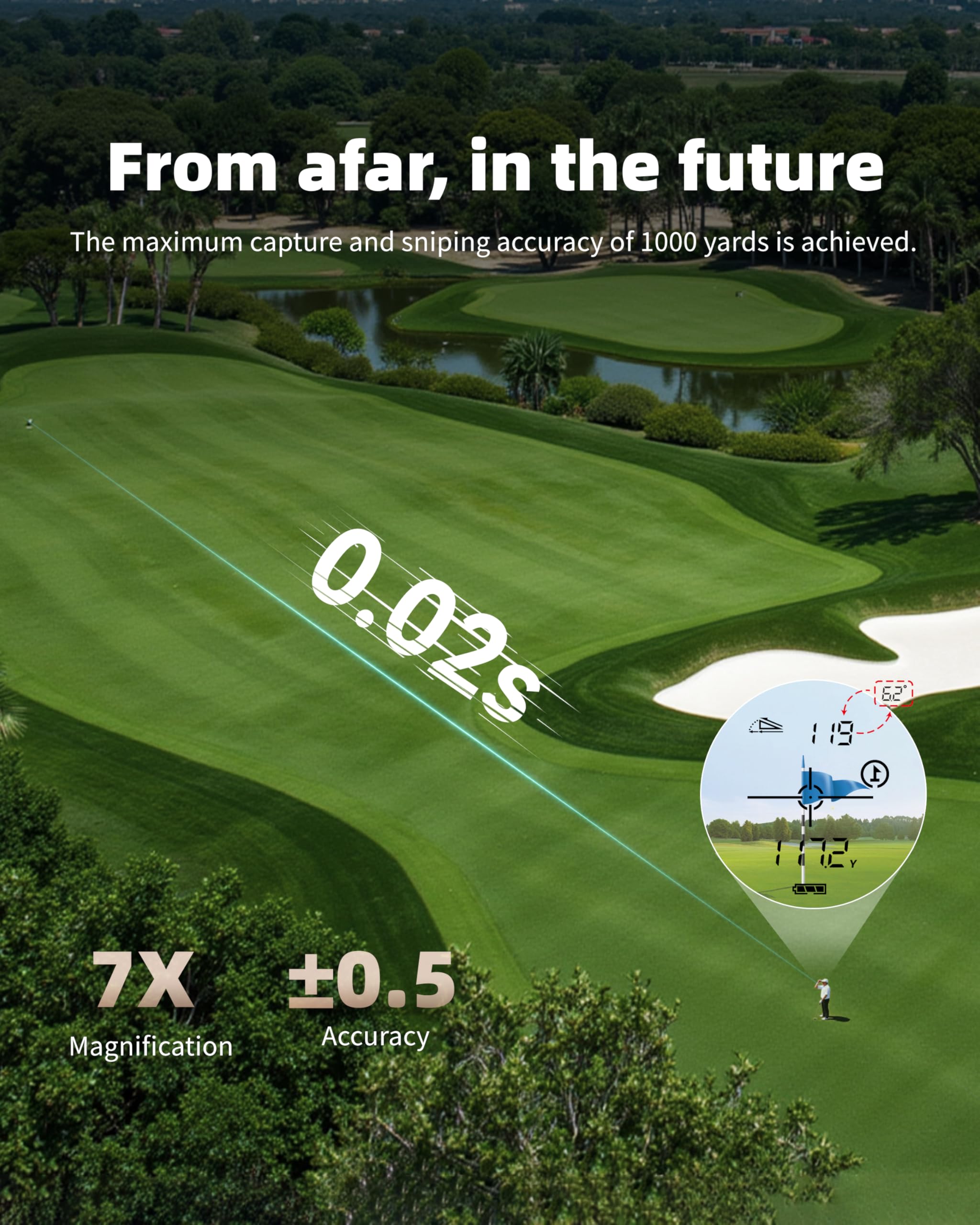 DORMIE T80 Golf-Laser-Entfernungsmesser mit 1000-Yard-Reichweite, Neigungsfunktion mit Schalter, Fahnenmast-Sperre, lederartiger Oberfläche, Type-C-Aufladung und wettkampftauglich.
