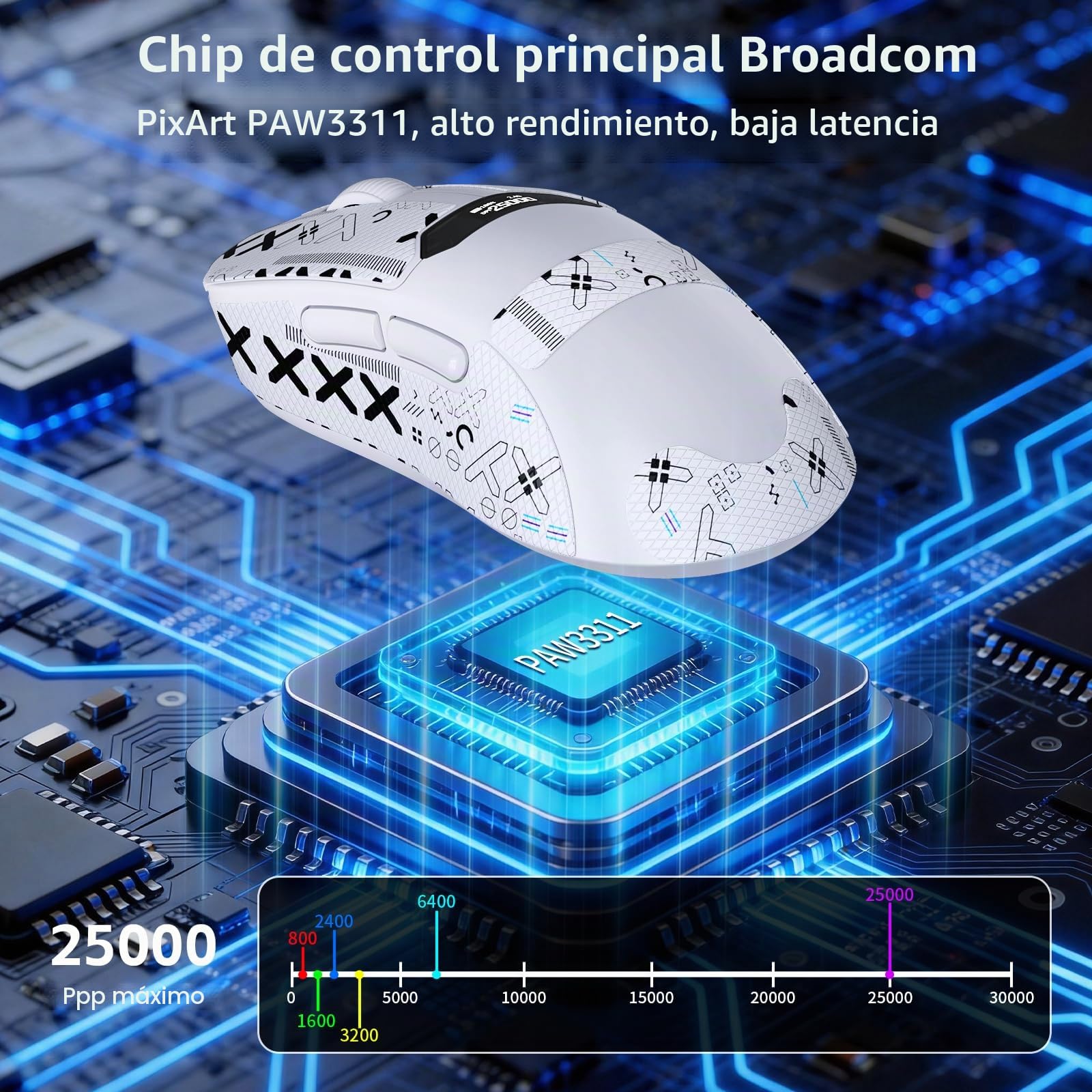 A.JAZZ x Magic-Refiner R1 Ratón Gaming con Base de Carga magnética, Sensor PixArt PAW3311, BT/2,4G Inalámbrico/Cableado con Pantalla, ratón 25000 dpi para Oficina y Jugadores,Blanco