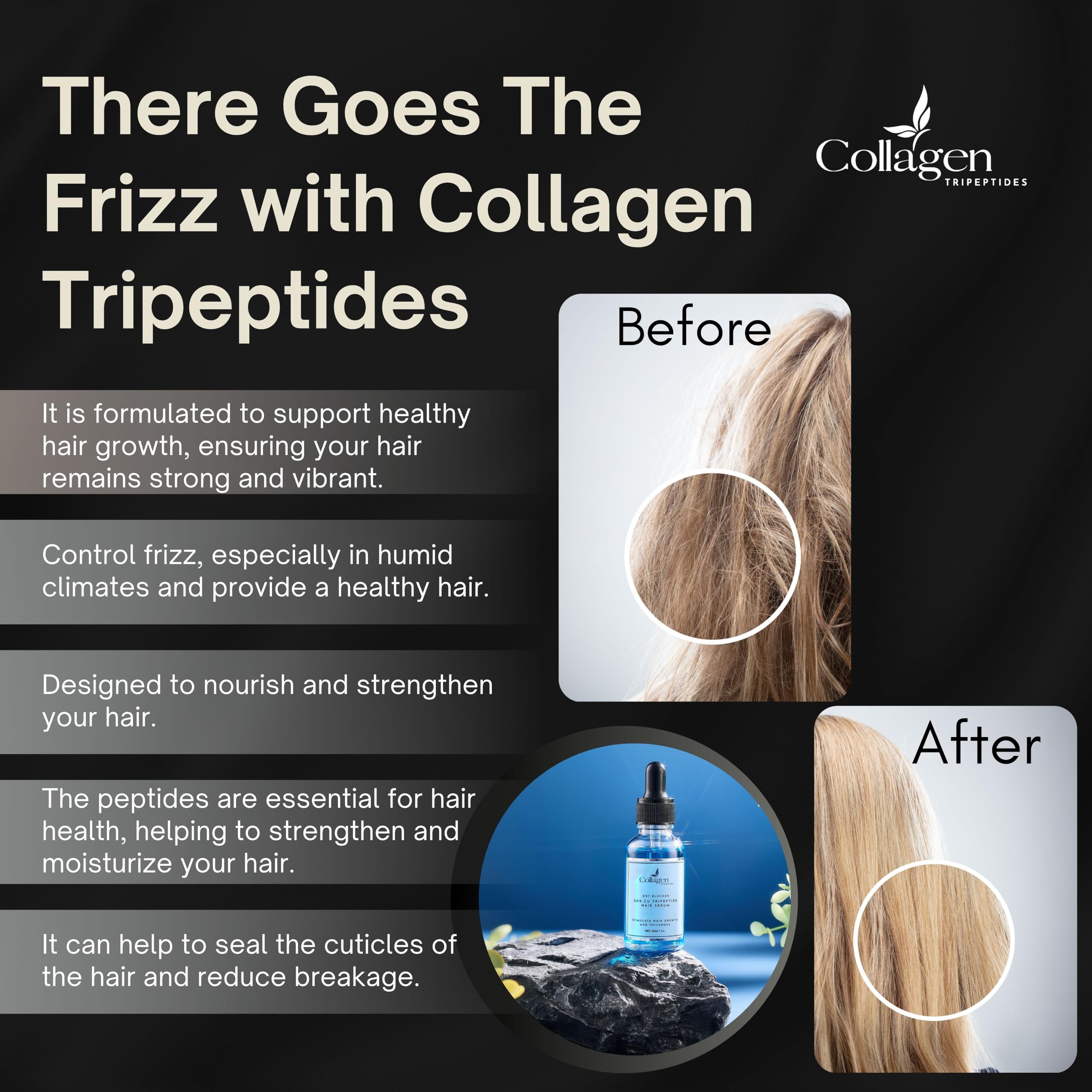 is ghk cu a dht blocker Amazon.com: Collagen Tripeptides