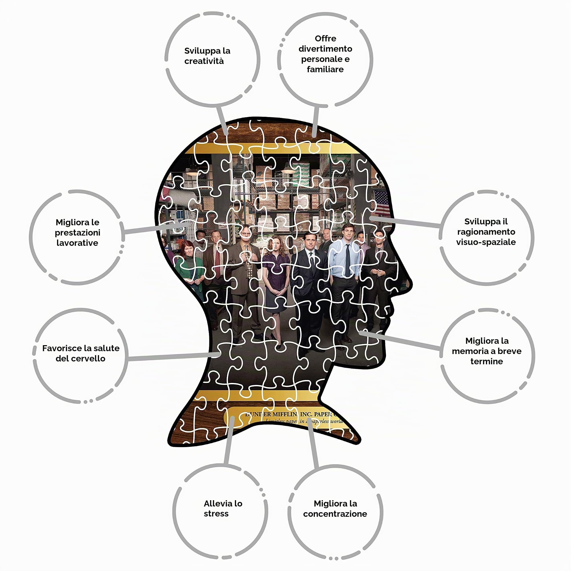 Aquarius The Office Puzzle (puzzle da 3000 pezzi), con licenza ufficiale The Office Merchandise & Collectibles – Glare Free – Precisione Fit – 80 x 100 cm