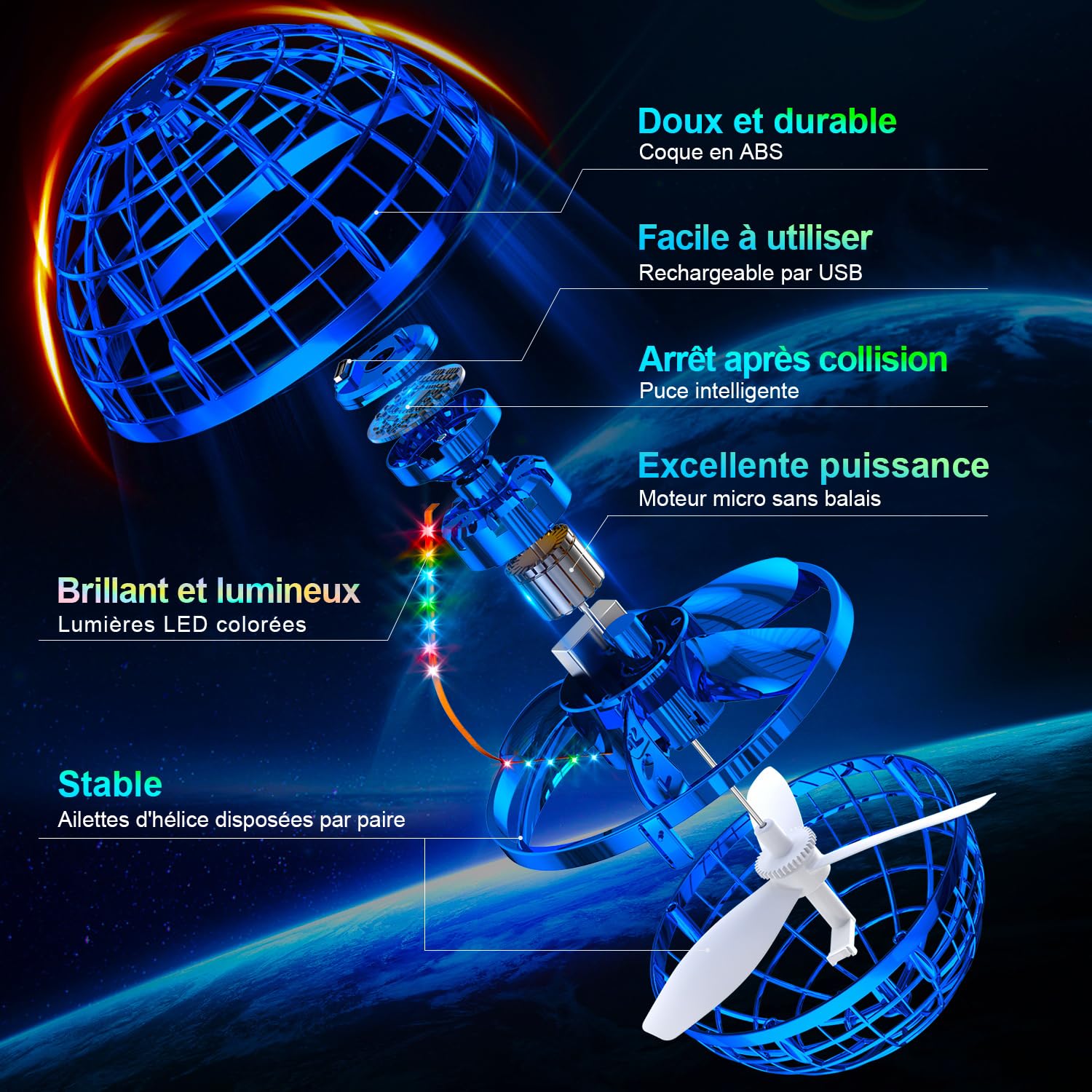 Ivtivfu Boule Volante (Bleu) Flying Orb Ball Fly UFO Boule Magique Spinner Boomerang Jouet extérieurs pour Garçon et Fille Enfant Cadeau pour Les 6 7 8 9 10 12 Ans