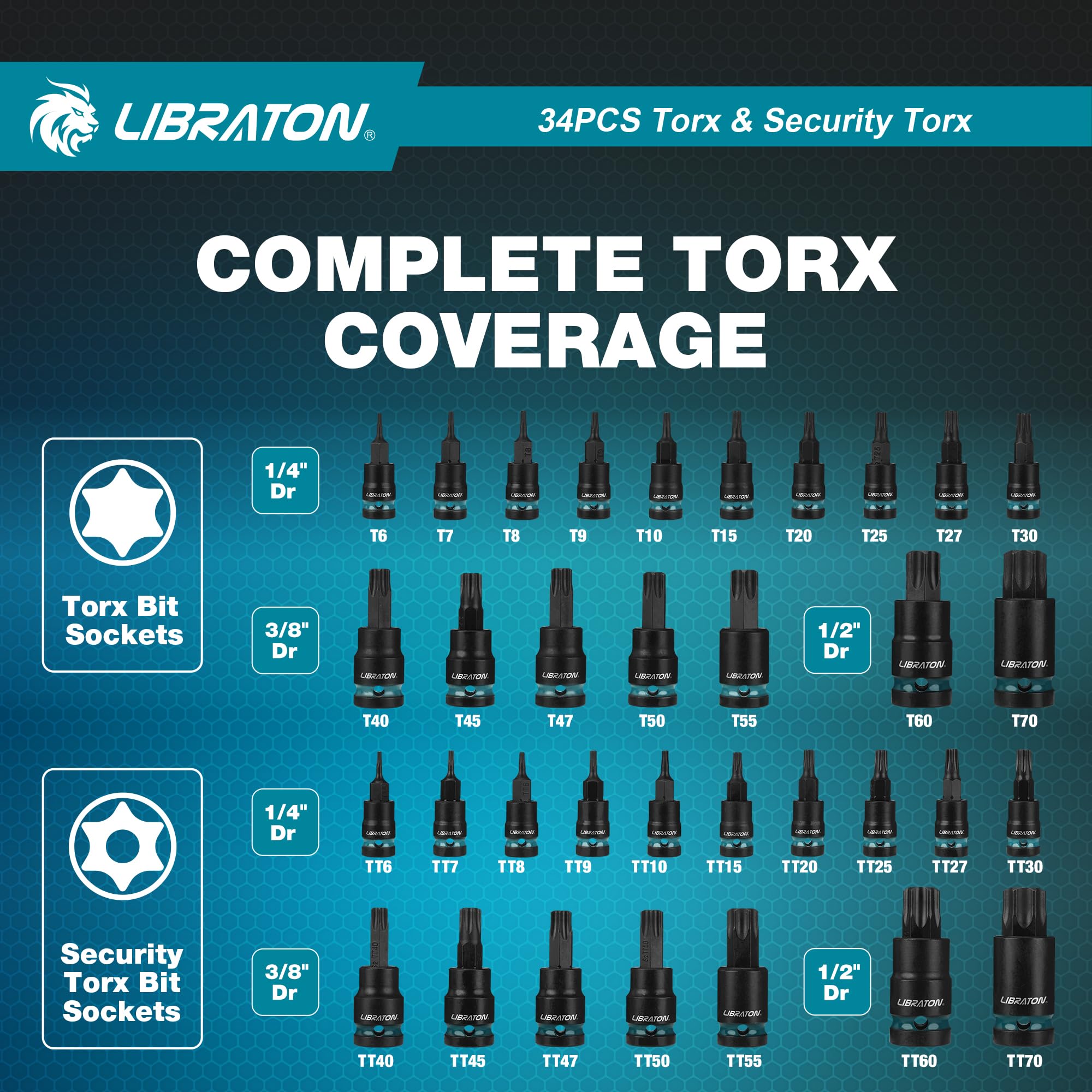 LIBRATON Set d'Embouts Torx à Choc 34 Pièces