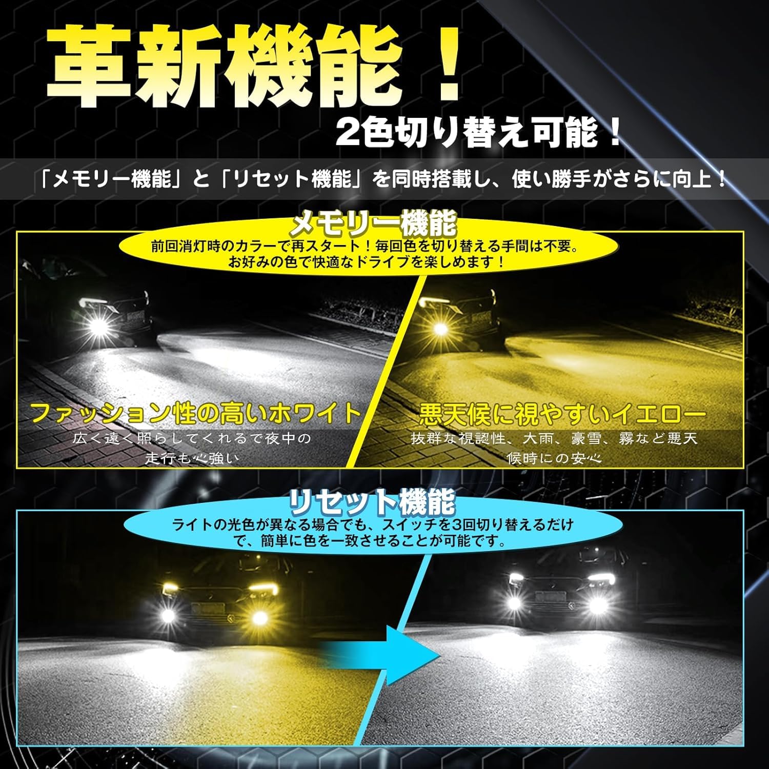 Amazon | 【2025年超爆光16000LM】Perrace h8 led フォグ 2色切り替え