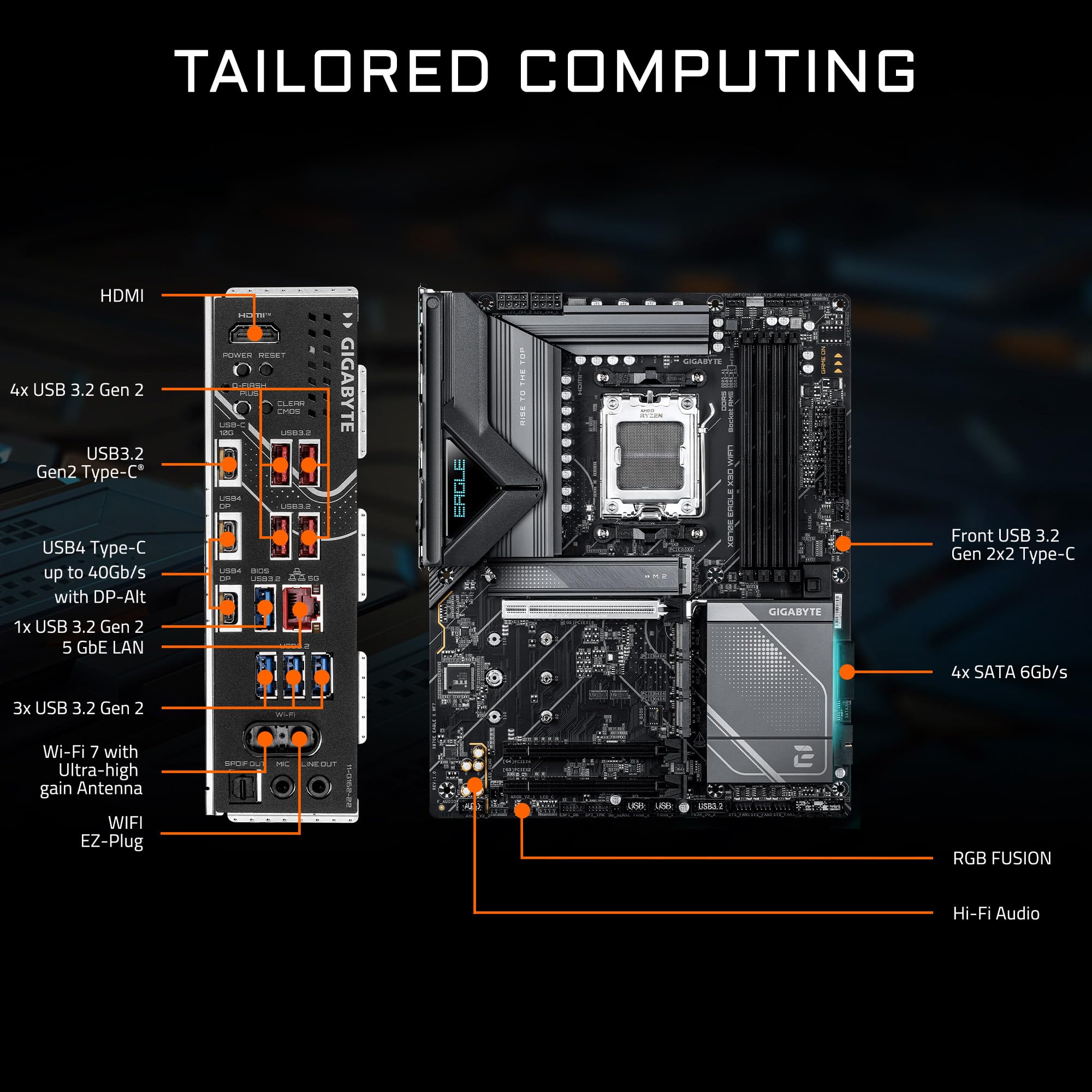 GIGABYTE X870E Eagle X3D WF7 Carte mère AMD AM5 ATX, prend en charge les séries AMD Ryzen 9000/8000/7000, DDR5, 16+2+2 Power Phase, 4X M.2, PCIe 5.0, USB4 Type-C, WIFI7, 5 GbE, PCIe EZ-Loquet