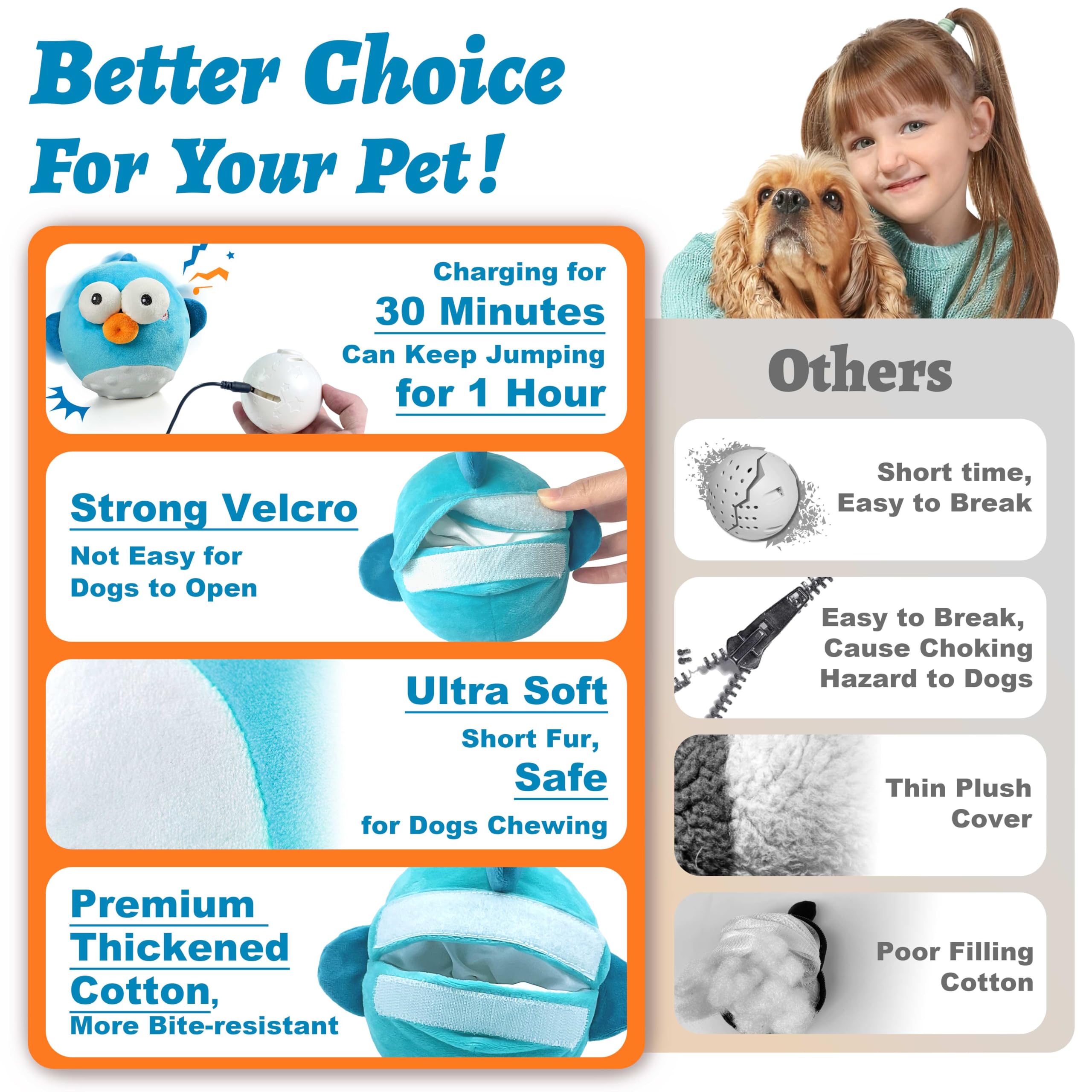 Juguete para perros, juguetes interactivos para perros, juguetes chirriantes para perros con bola interactiva para perros, juguetes masticables recargables para perros pequeños, medianos y grandes