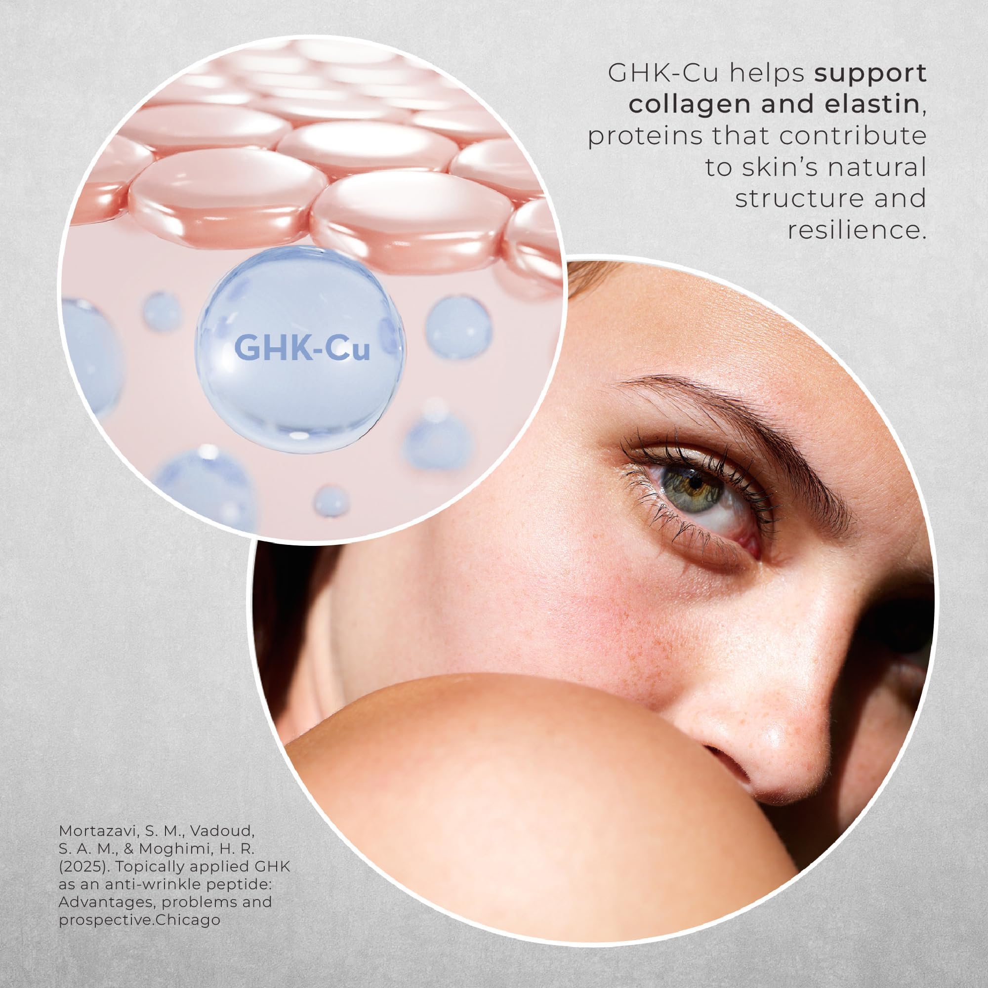 ghk-cu topical bio peptide face cream Neurogan Copper | 4% Peptides 2 Fl Oz (Pack of 1) GHK-Cu Copper Peptide Face Cream,