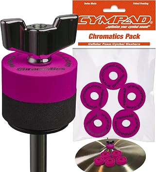 Cympad CS15/5-C Chromatics Set 40/15mm, Crimson