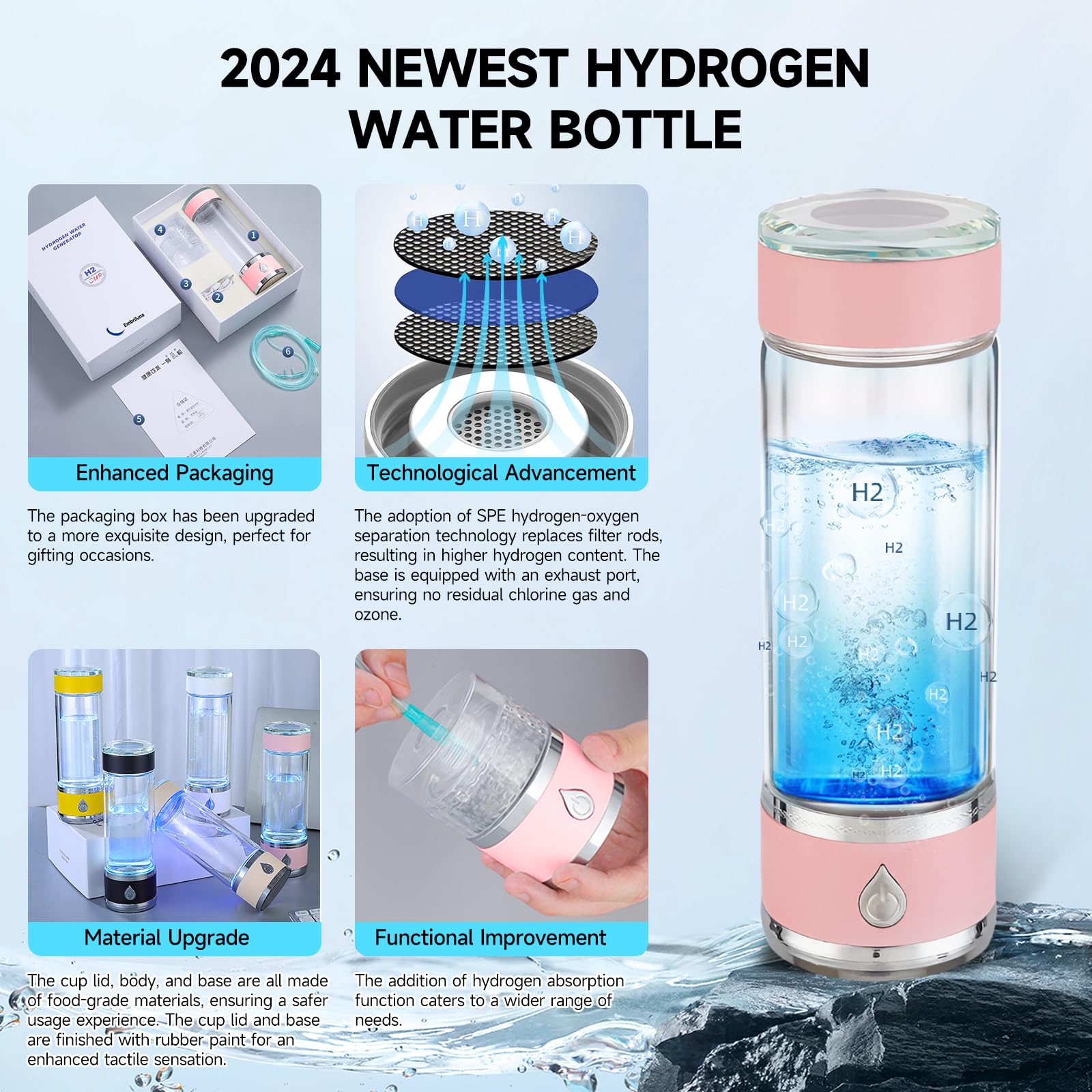 Hydrohealth - Generador de botellas de agua de hidrógeno, portátil y recargable, botella de agua de hidrógeno Hydro Health con tecnología SPE Pem, ionizador de agua, 3 minutos 4100 PPB de