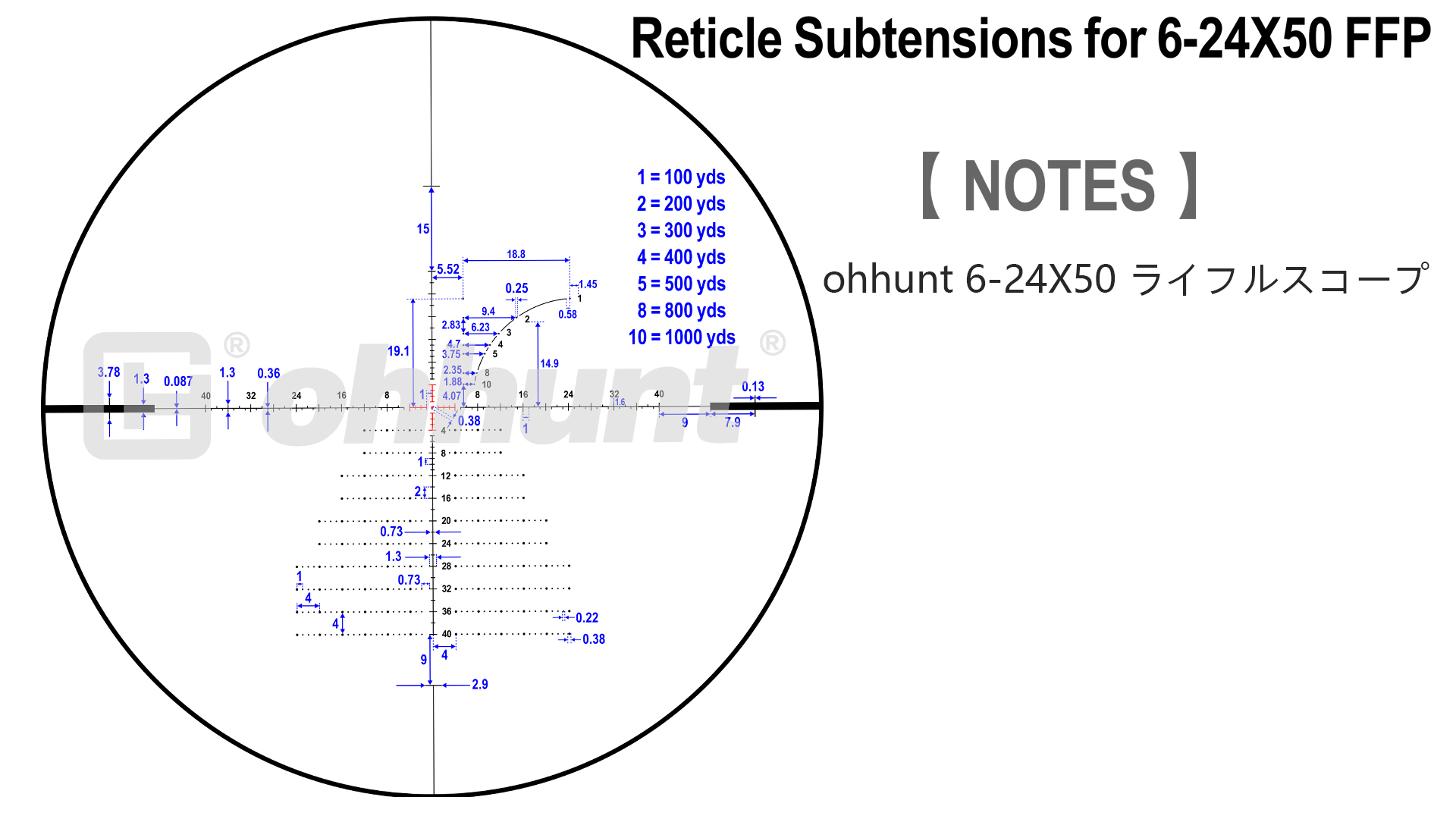 Amazon.co.jp: ohhunt 6-24X50 ライフルスコープ 最初の焦点面 （FFP