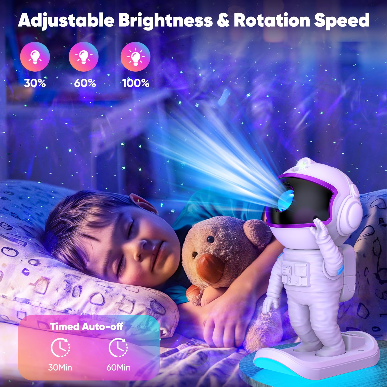 Proiettore di stelle, proiettore Galaxy camera da letto, luce notturna con timer e telecomando, regalo per bambini e adulti per compleanno, Natale
