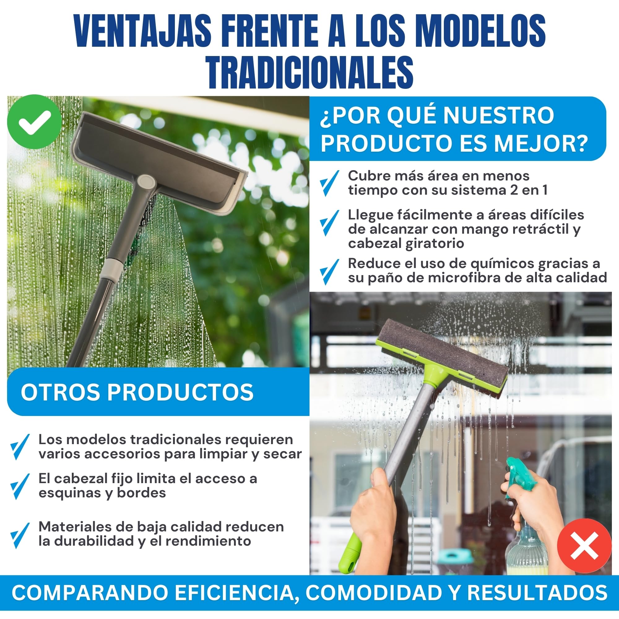 DAVAY Limpia Cristales 2 en 1 - Cabezal Giratorio 360º y Mango Desmontable - Ideal para Limpiar Cristales por Dentro y por Fuera -Limpiador Extensible 135cm de Largo - Adecuado para Vidrios y Espejos