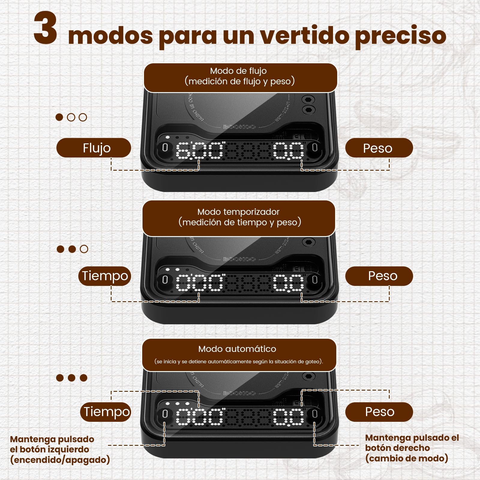BOOKOO Báscula de Café con Temporizador, 0,1 g & 0,1 g/s de Alta Precisión, USB Recargable Báscula de Espresso, 3 Modos, Conexión Bluetooth App, Mini Báscula Precisión para Café Espresso y Pour-Over