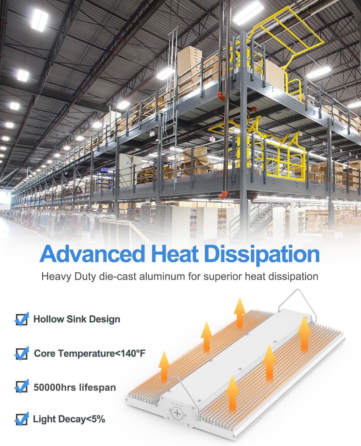 3 Pack High Bay LED Lights 400W 320W 240W Adjustable, 2.2FT Linear LED High Bay Warehouse Light 4500K 5000K 5700K, 60000LM Hanging LED Shop Fixture Commercial Bay Lighting, AC100-277V, UL DLC Listed