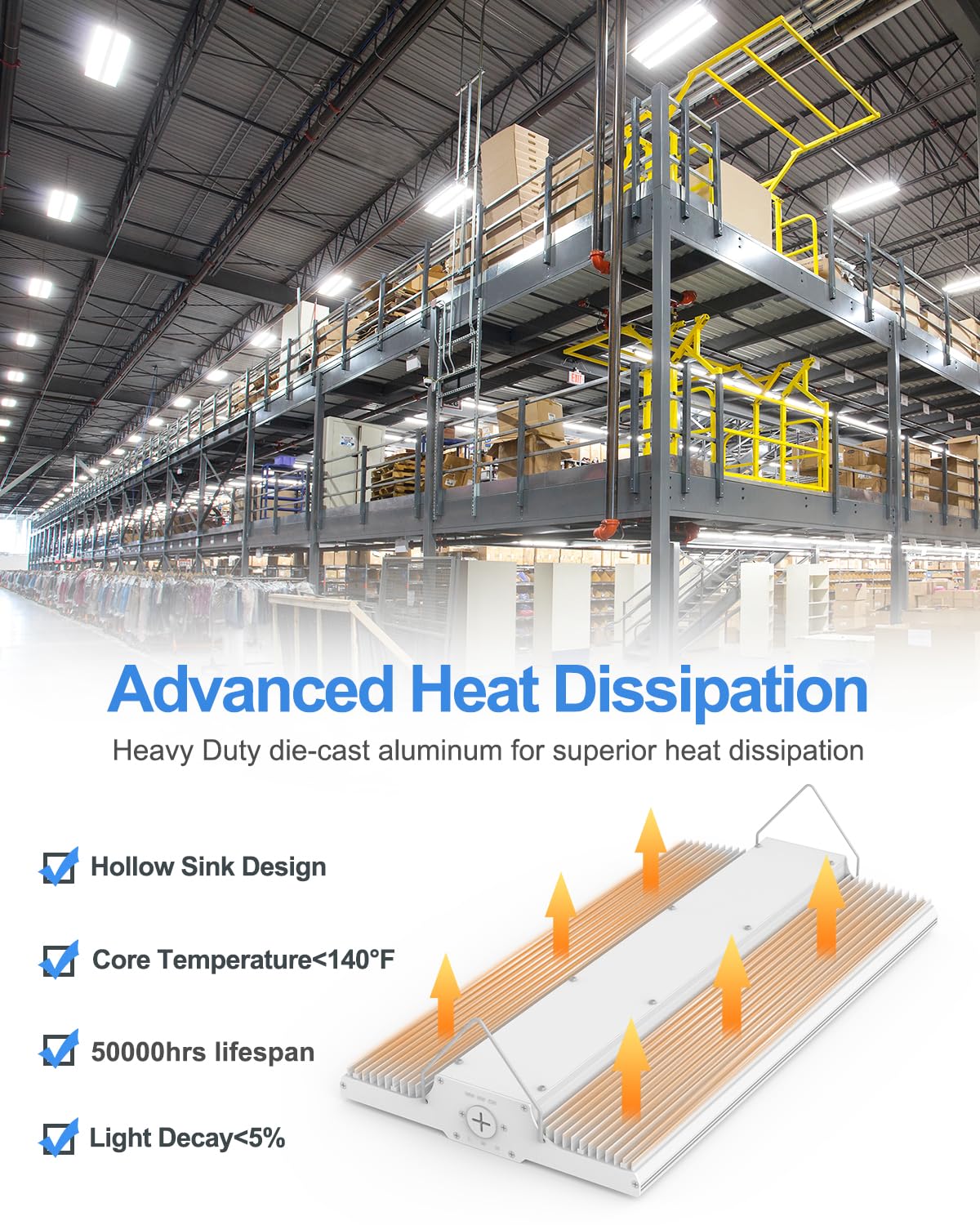 9 Pack High Bay LED Lights 400W 320W 240W Adjustable 2 2FT Linear LED High Bay Warehouse Light — view 6