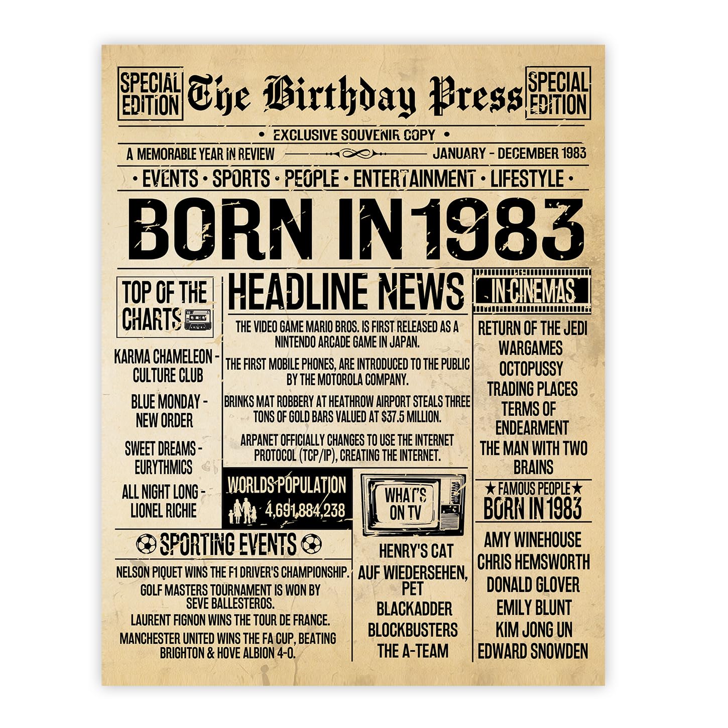 Stuff4 16th Birthday Poster Unframed - Born In 2010 Vintage Newspaper - Happy 16th Birthday Gifts for Girls Boys Retro Back In 2010, 8x10 Inch Decor Decoration Bday Party — view 39